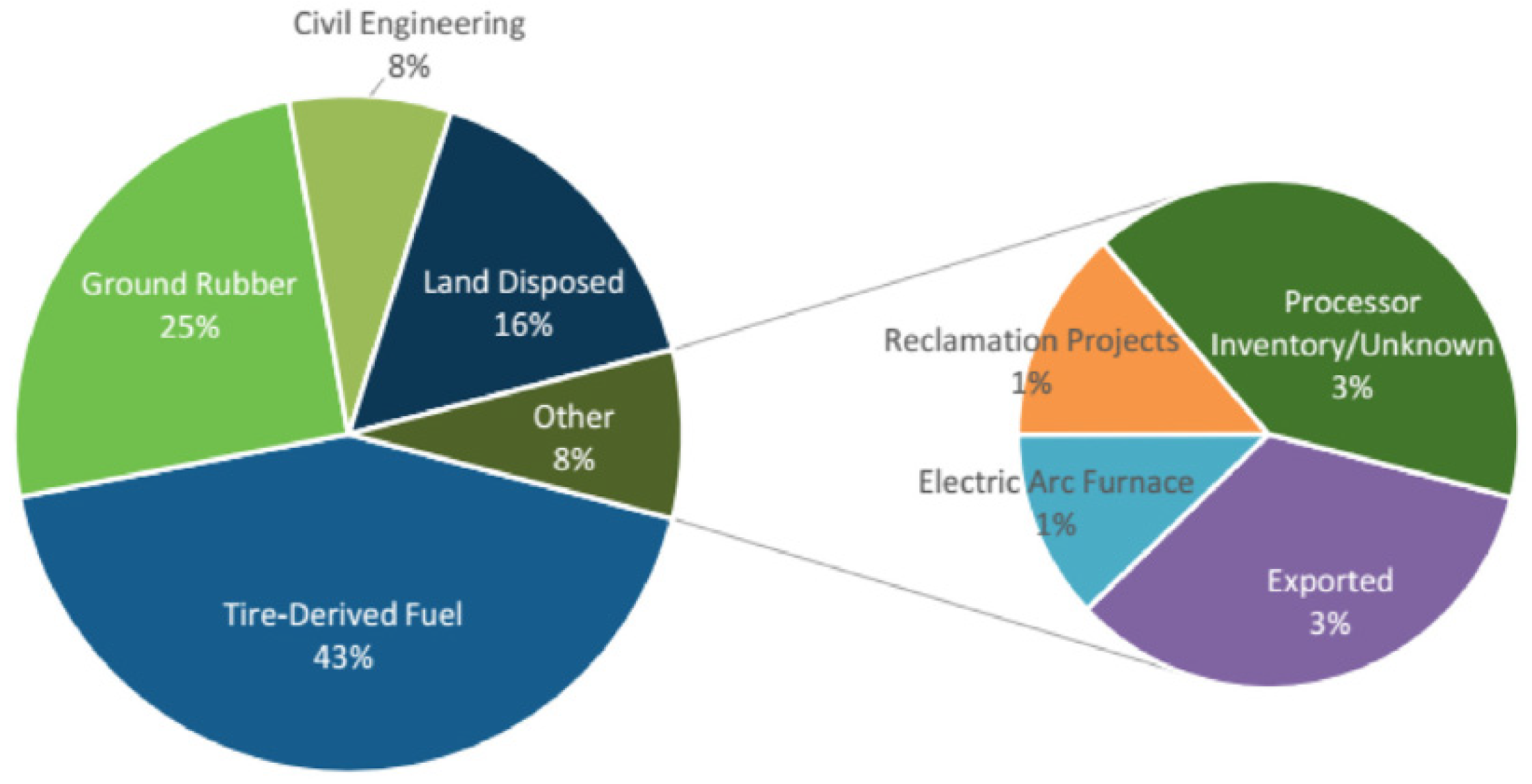 Buildings 15 00158 g001