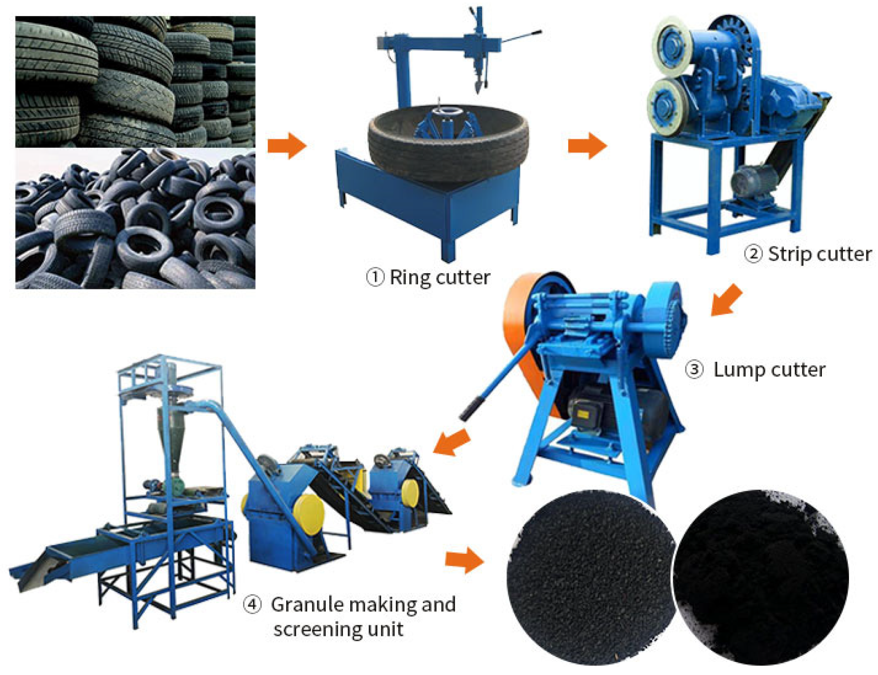 Buildings 15 00158 g002