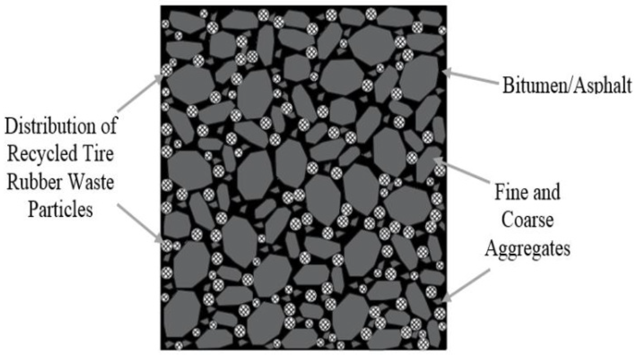 Buildings 15 00158 g003