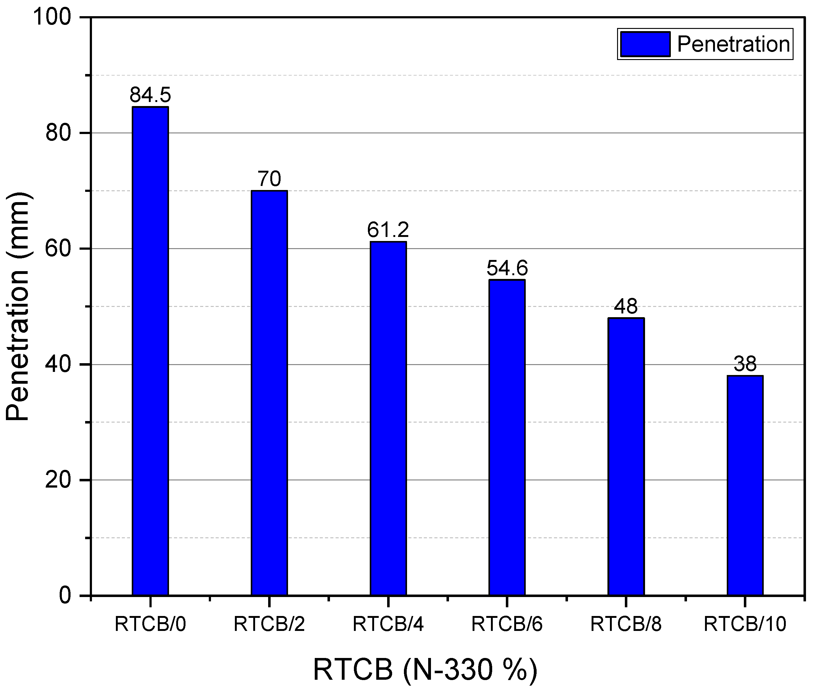 Buildings 15 00158 g007