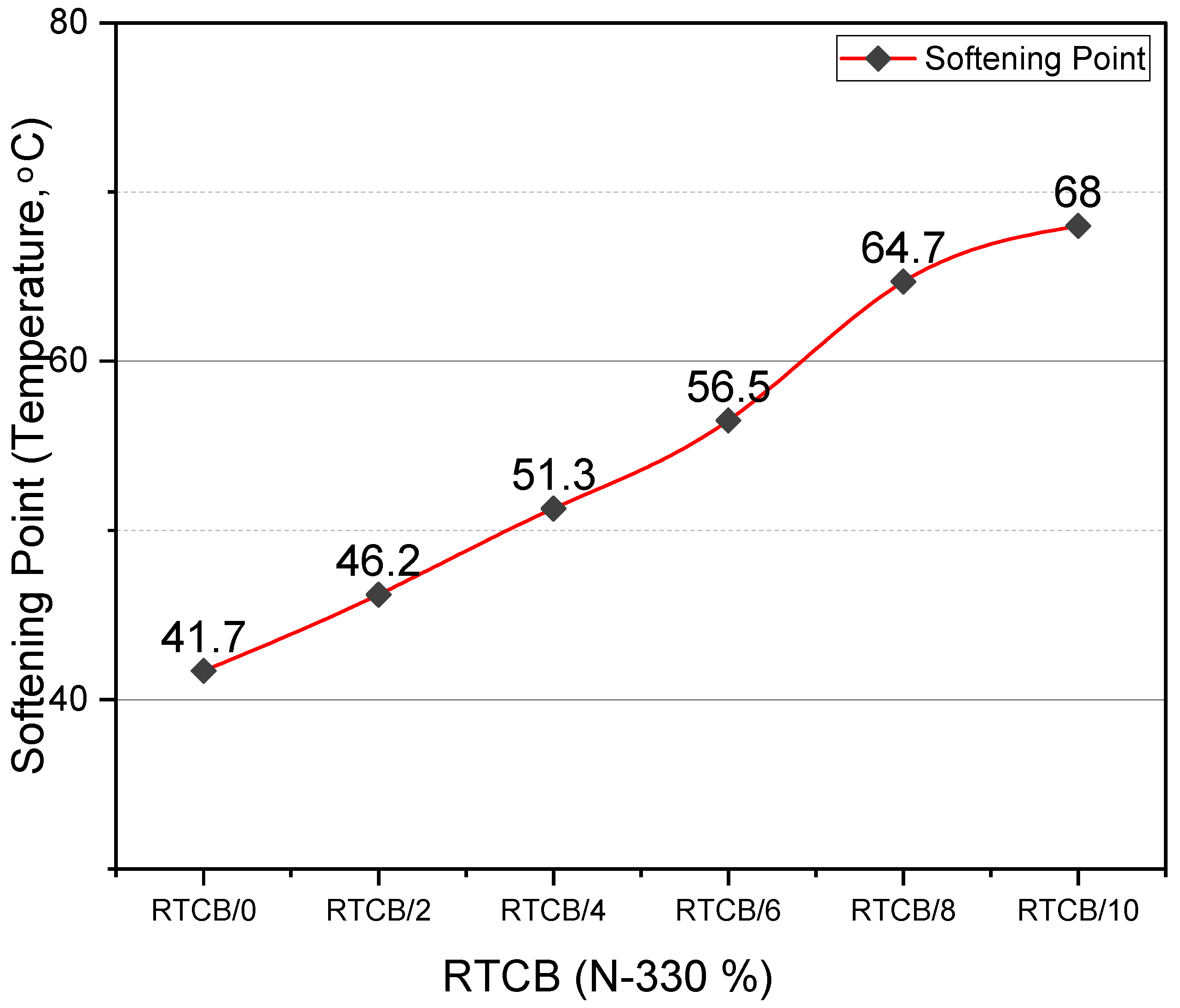 Buildings 15 00158 g009