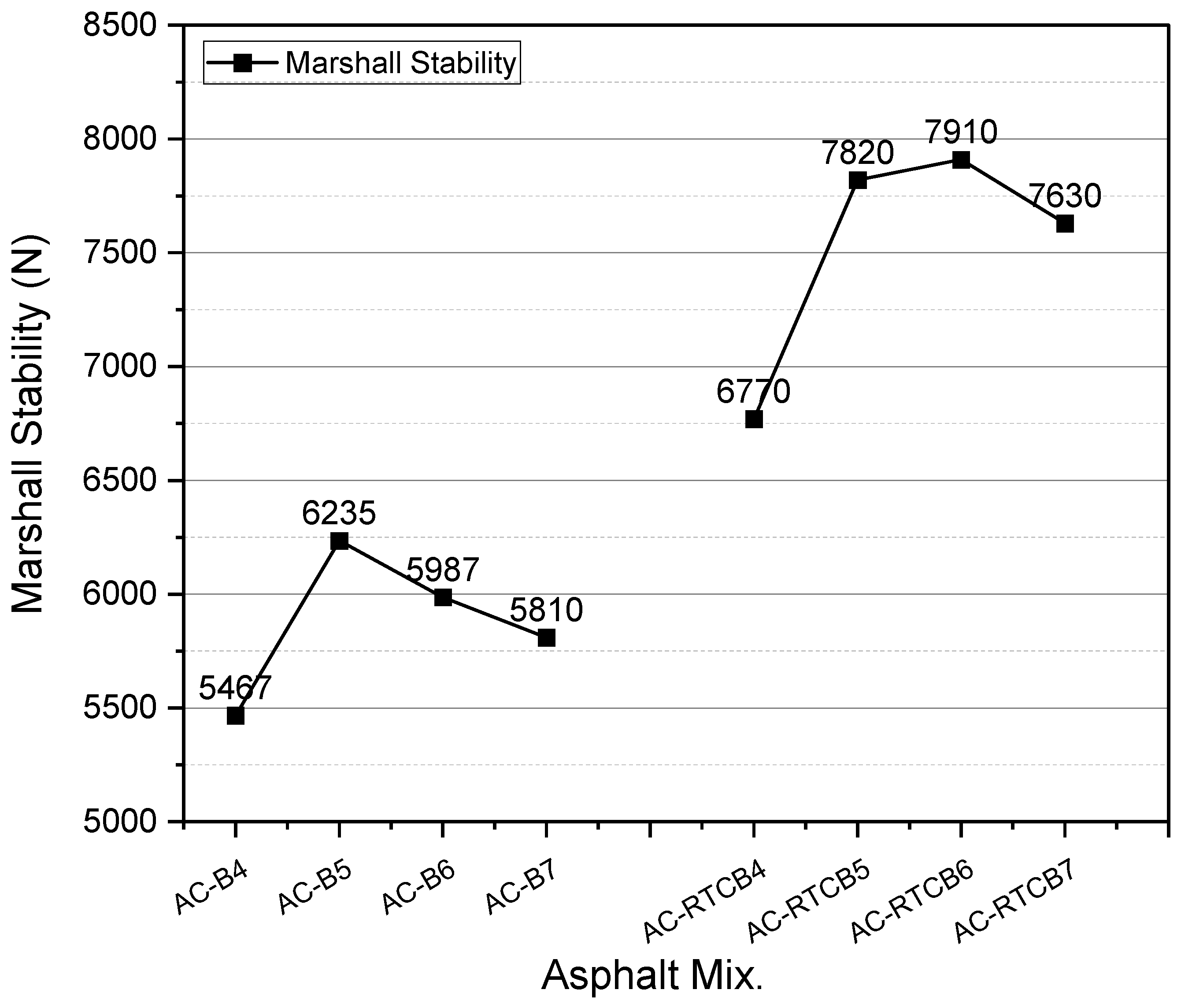 Buildings 15 00158 g012