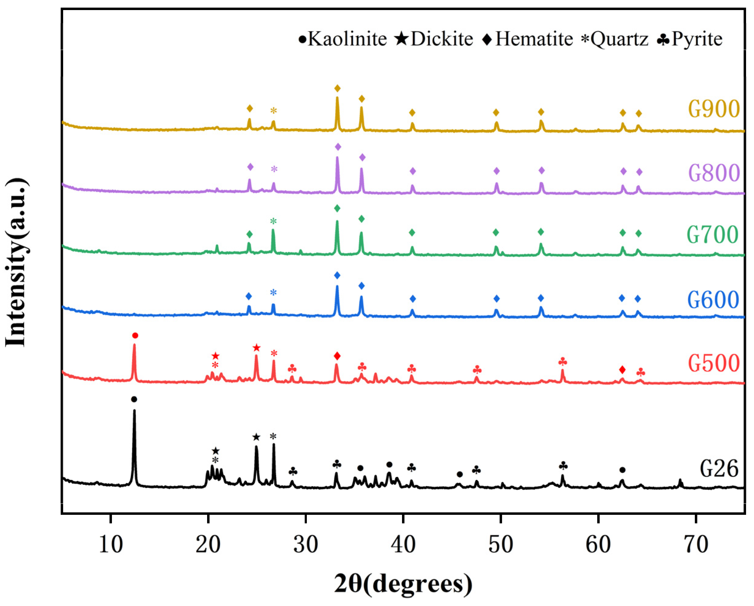 Buildings 15 00159 g002
