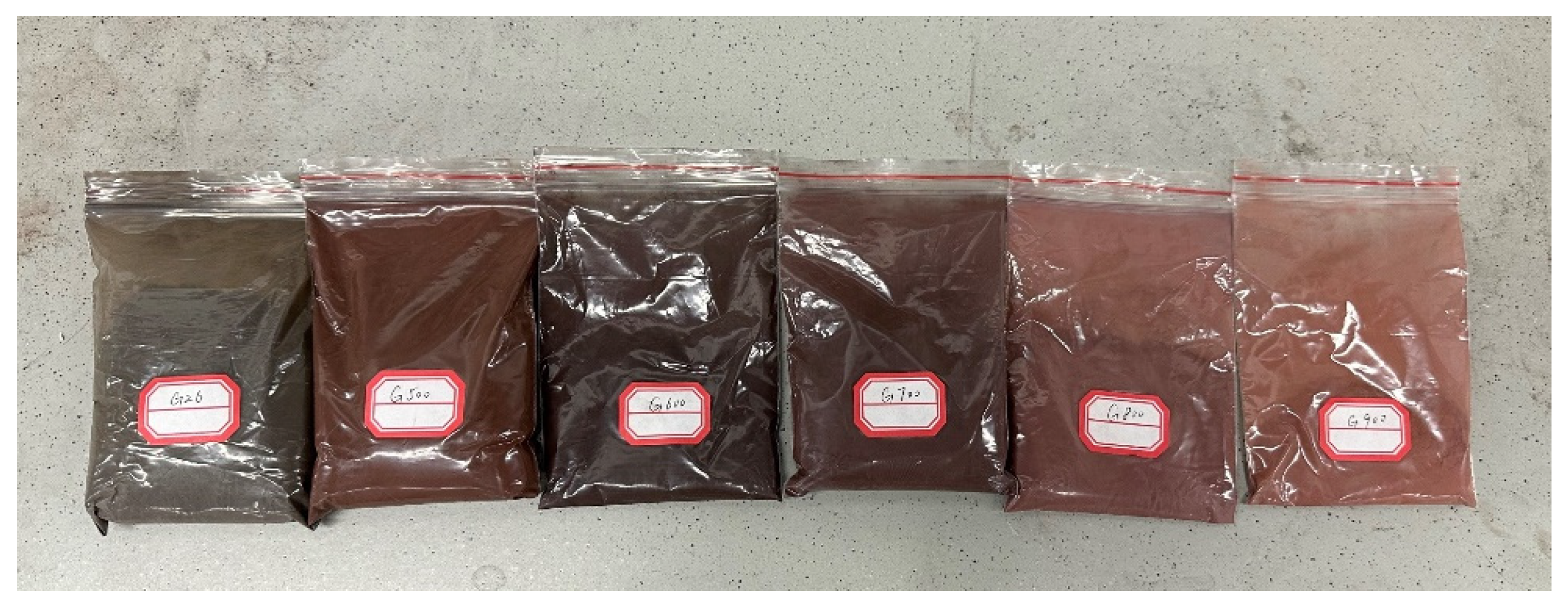 Buildings 15 00159 g003