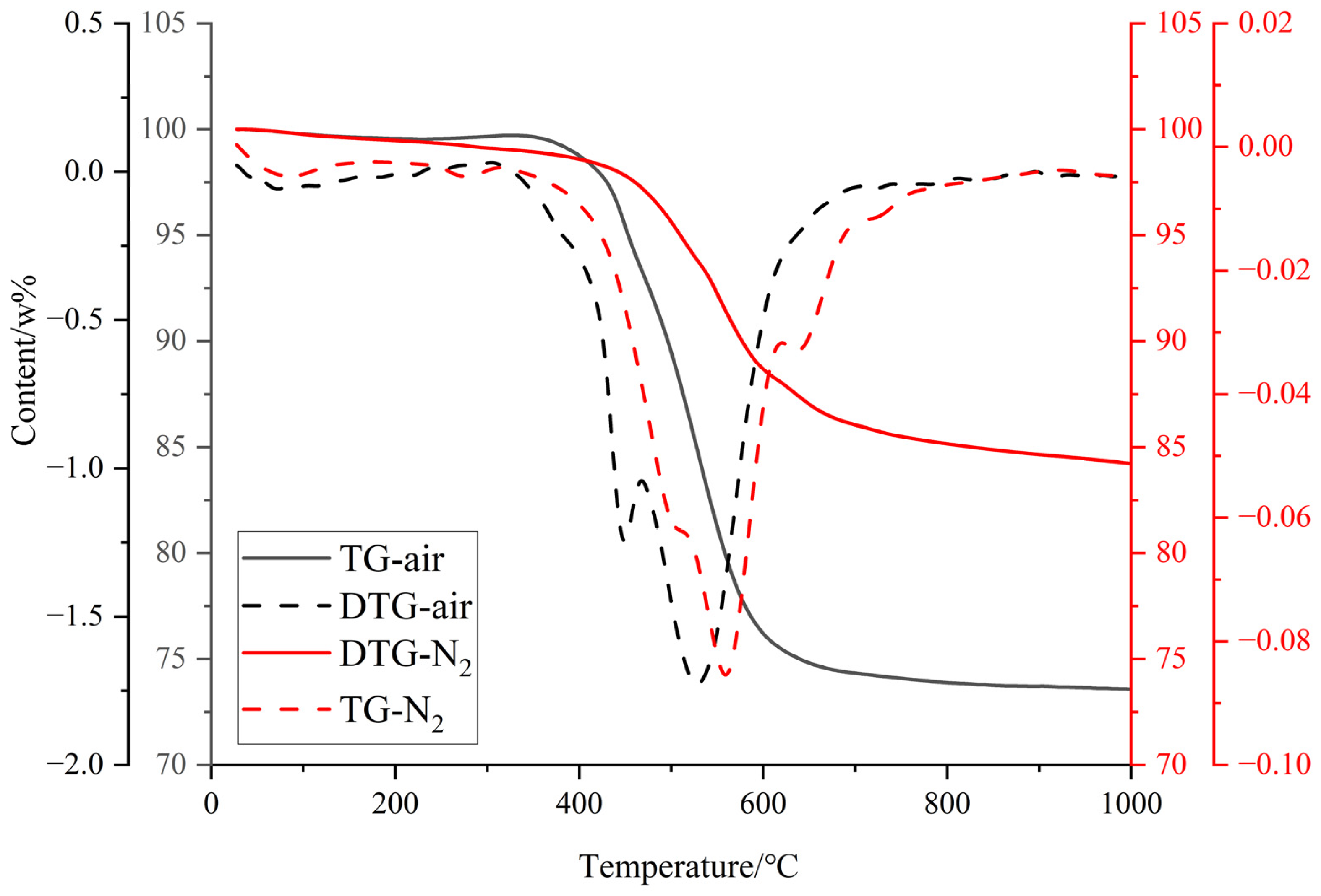 Buildings 15 00159 g004