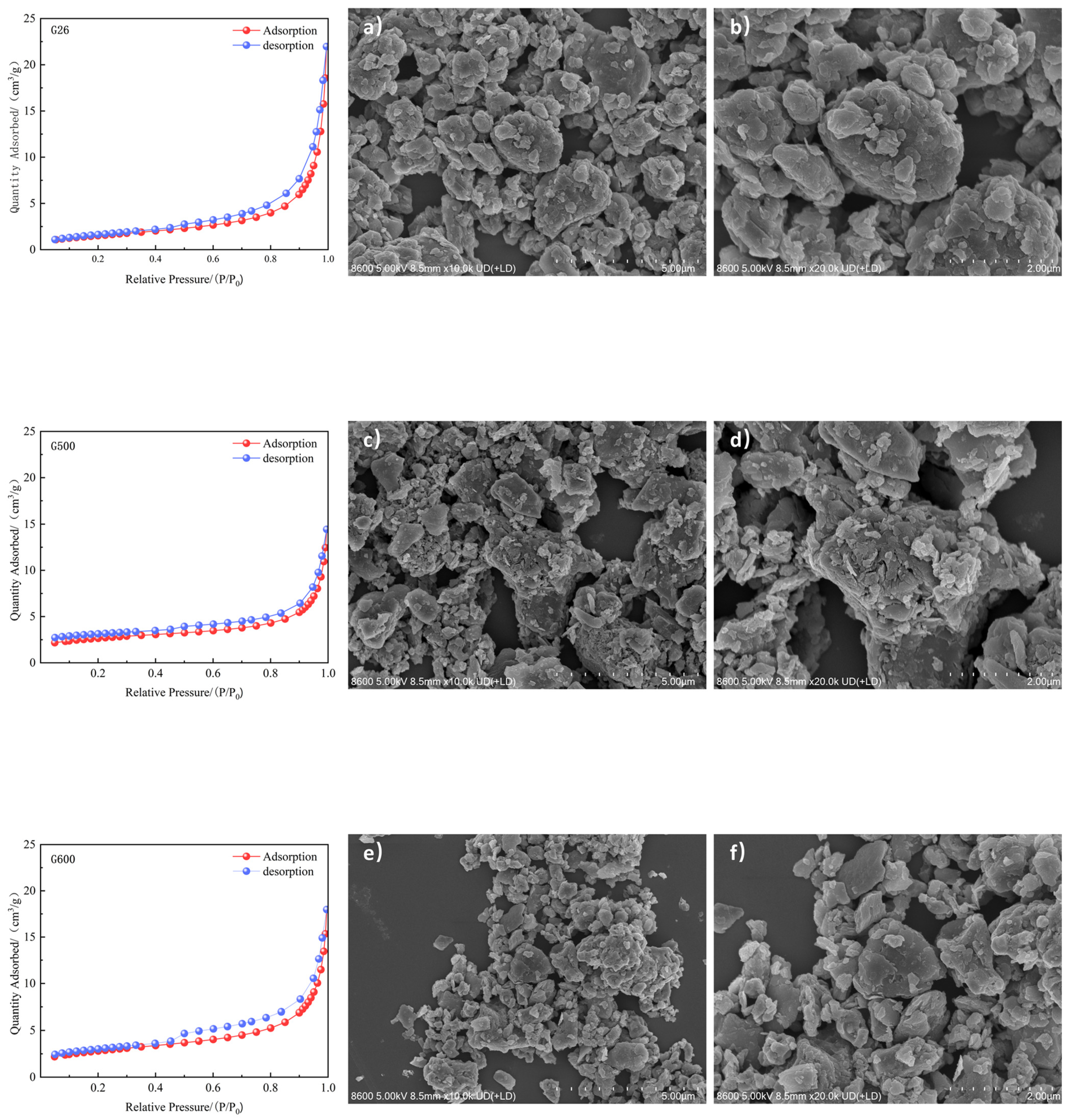 Buildings 15 00159 g006a