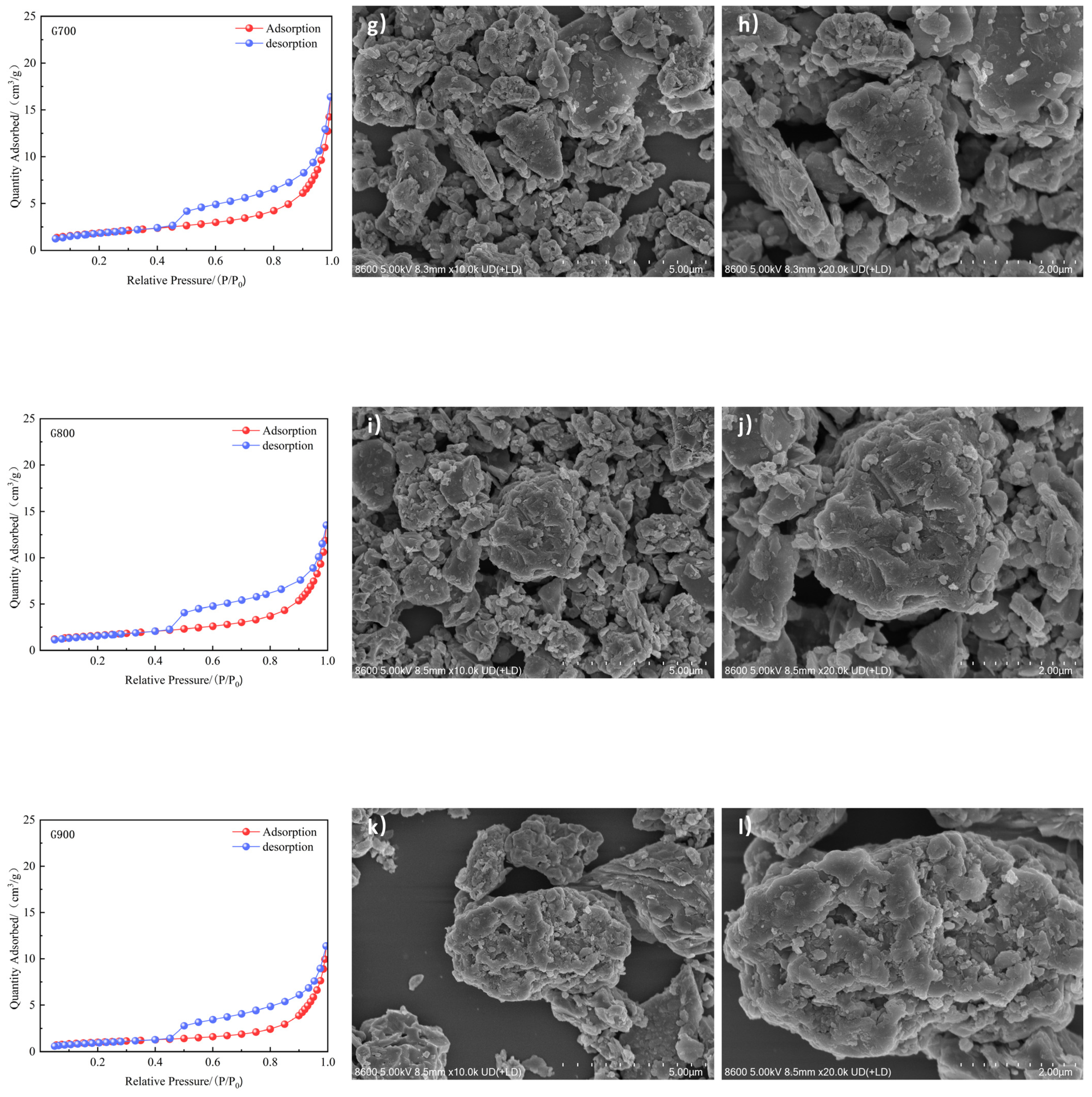 Buildings 15 00159 g006b