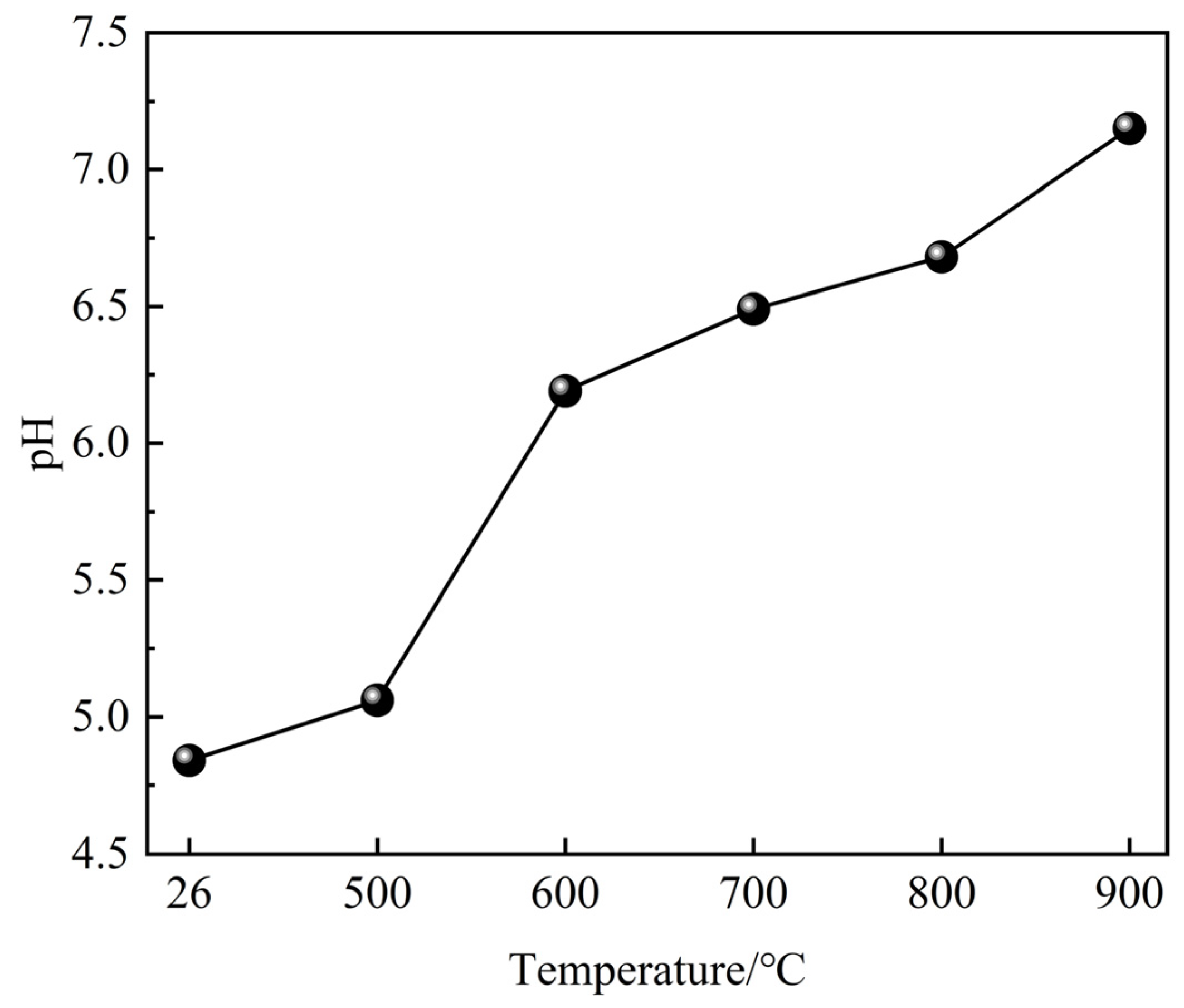 Buildings 15 00159 g009