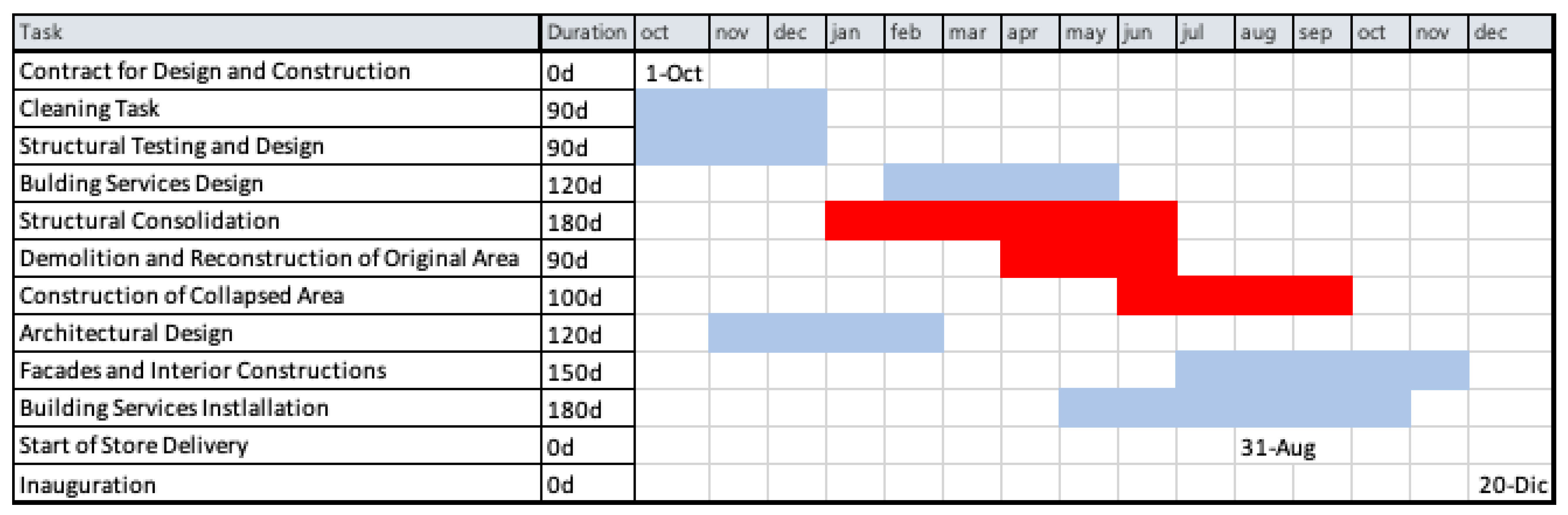 Buildings 15 00161 g011 Buildings 15 00161 g011
