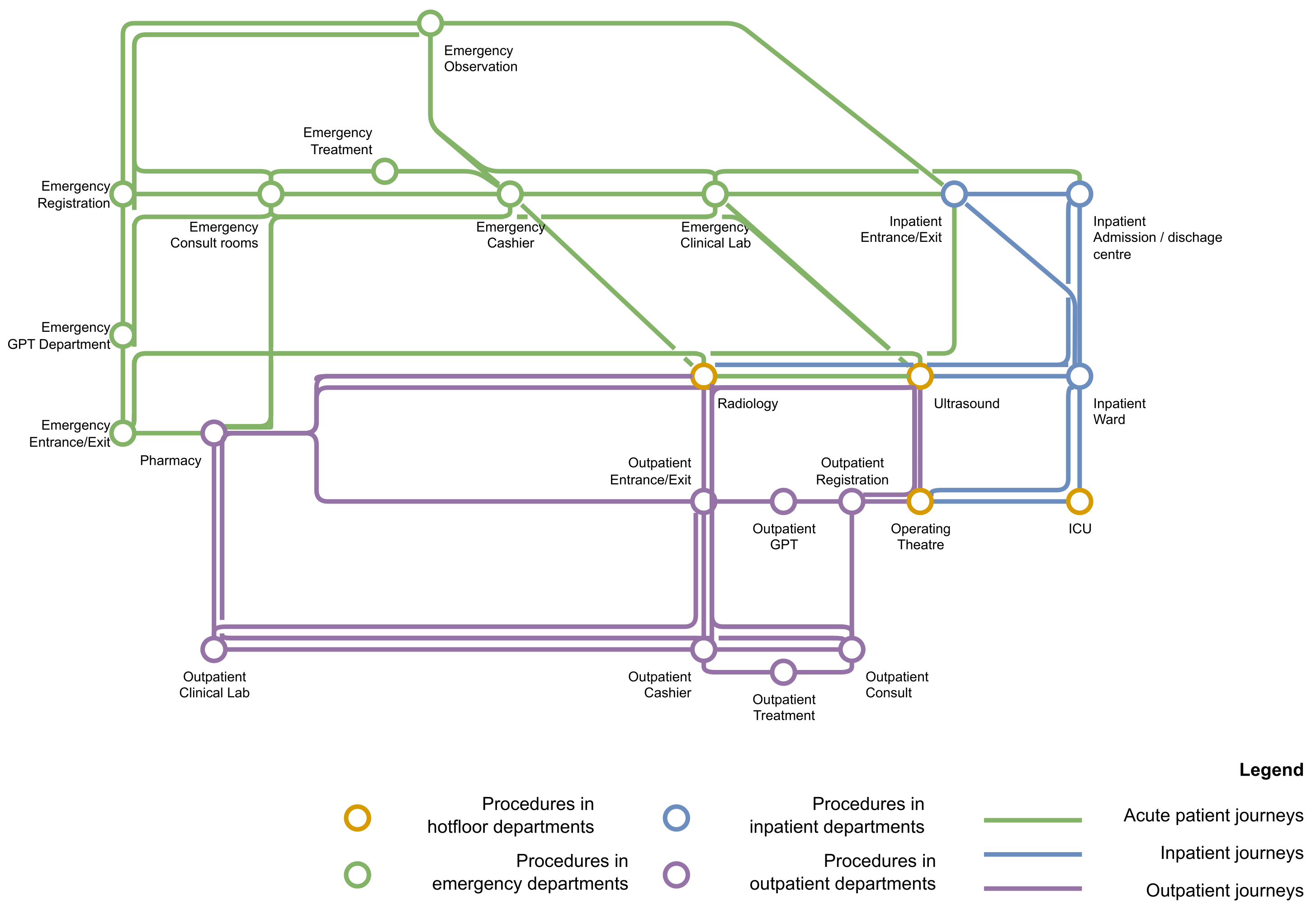 Buildings 15 00163 g005