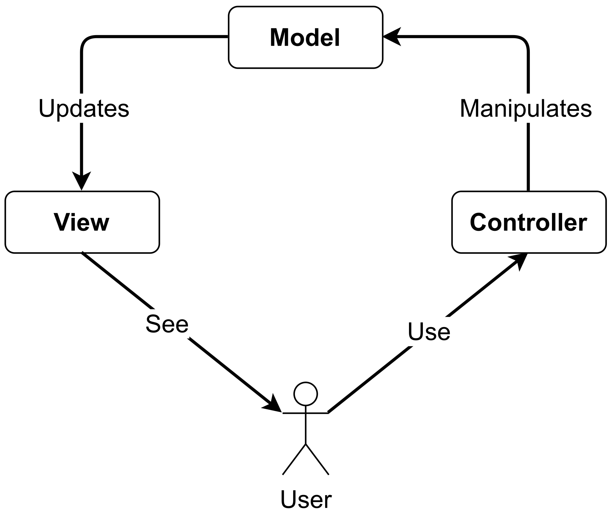 Buildings 15 00163 g010