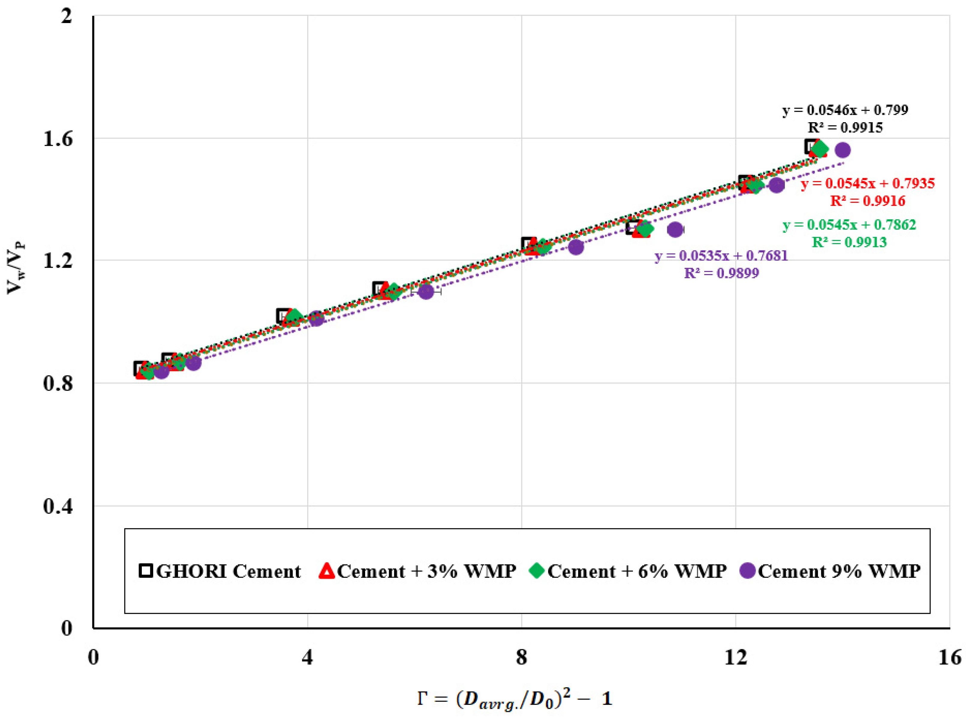 Buildings 15 00164 g004