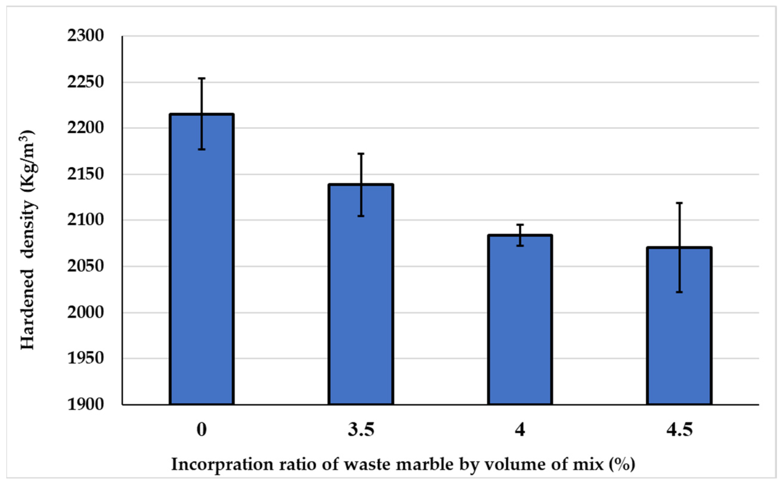 Buildings 15 00164 g006