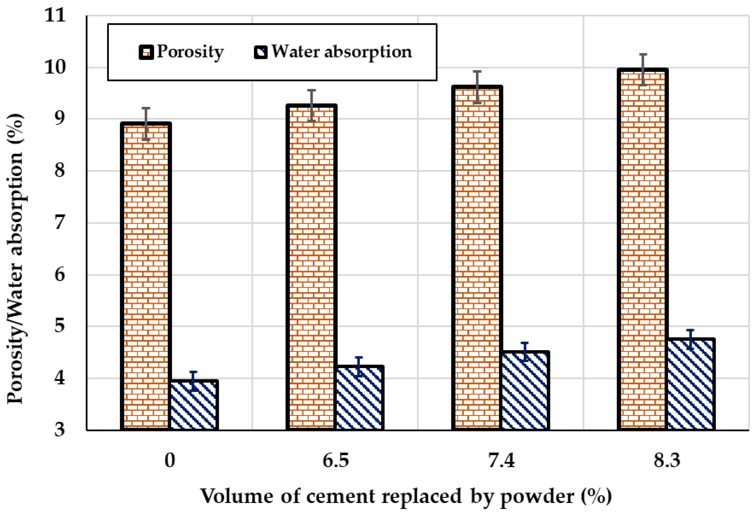 Buildings 15 00164 g007