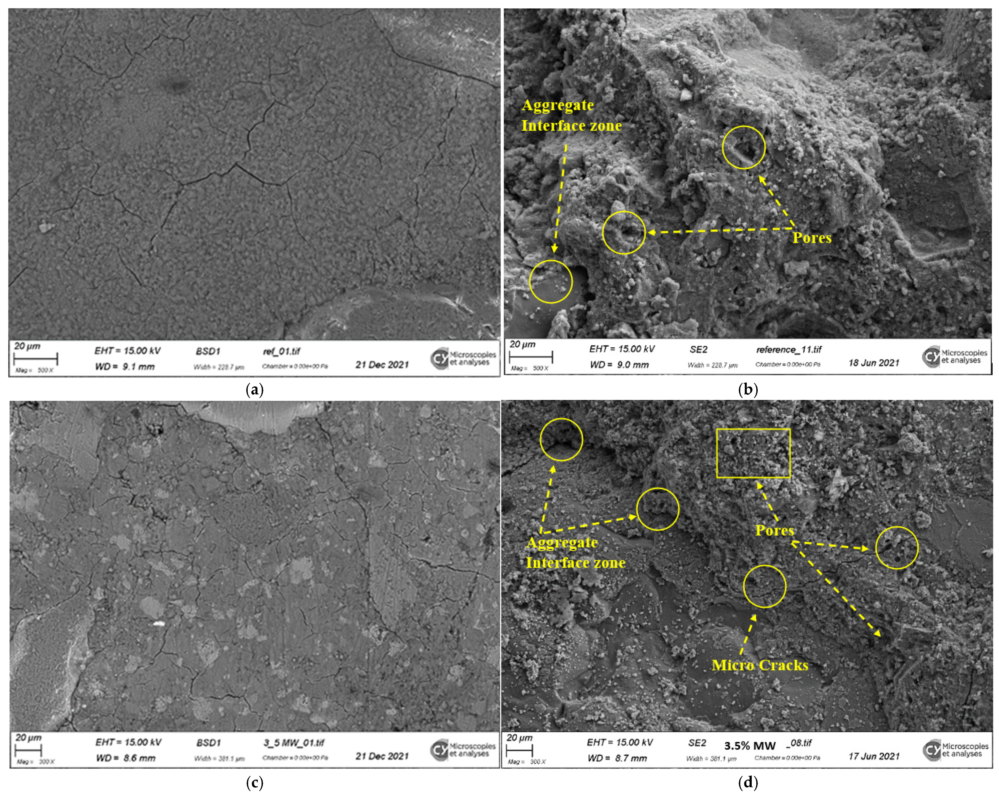 Buildings 15 00164 g008a