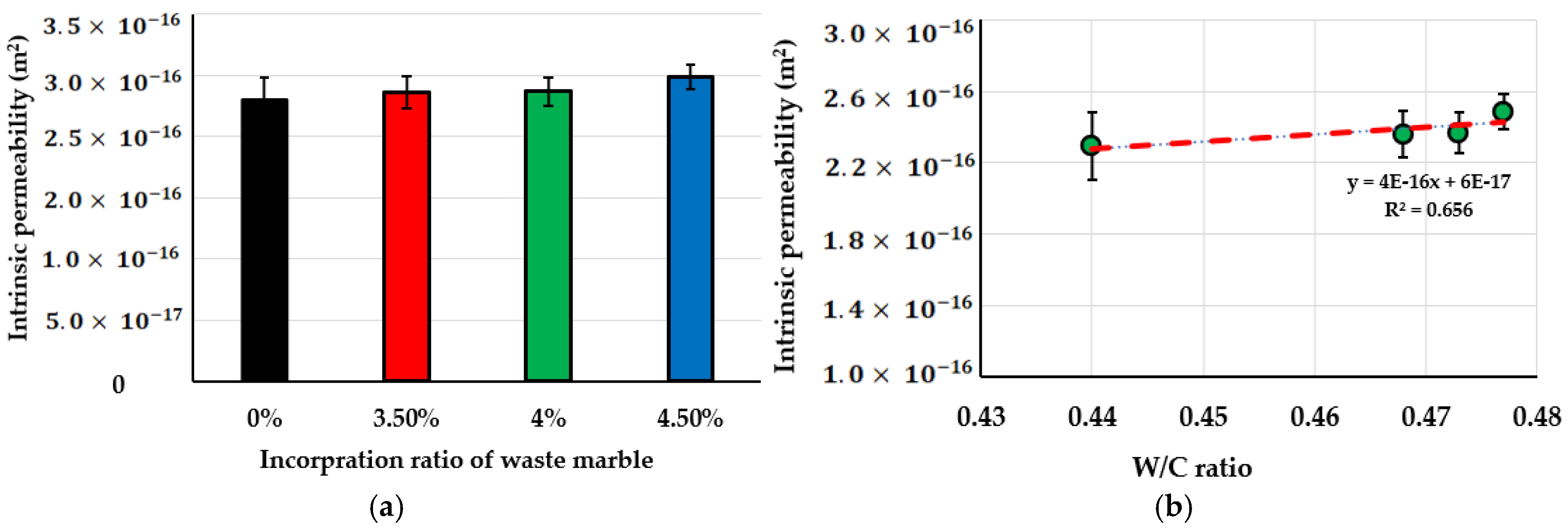 Buildings 15 00164 g011