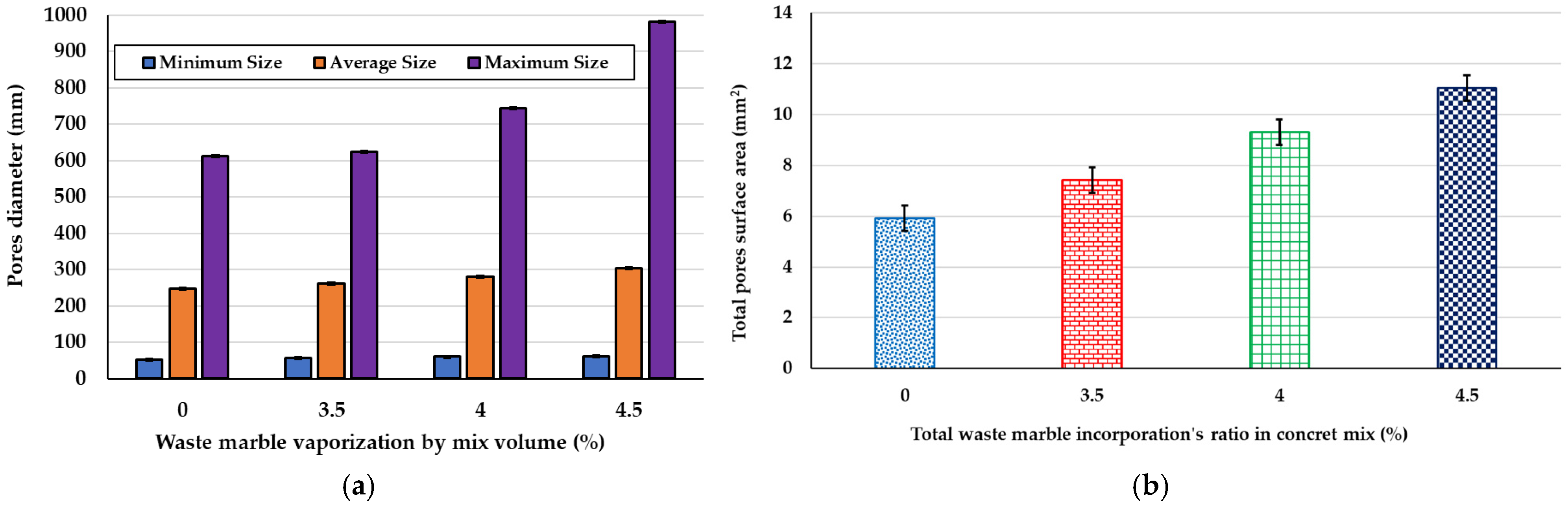 Buildings 15 00164 g014