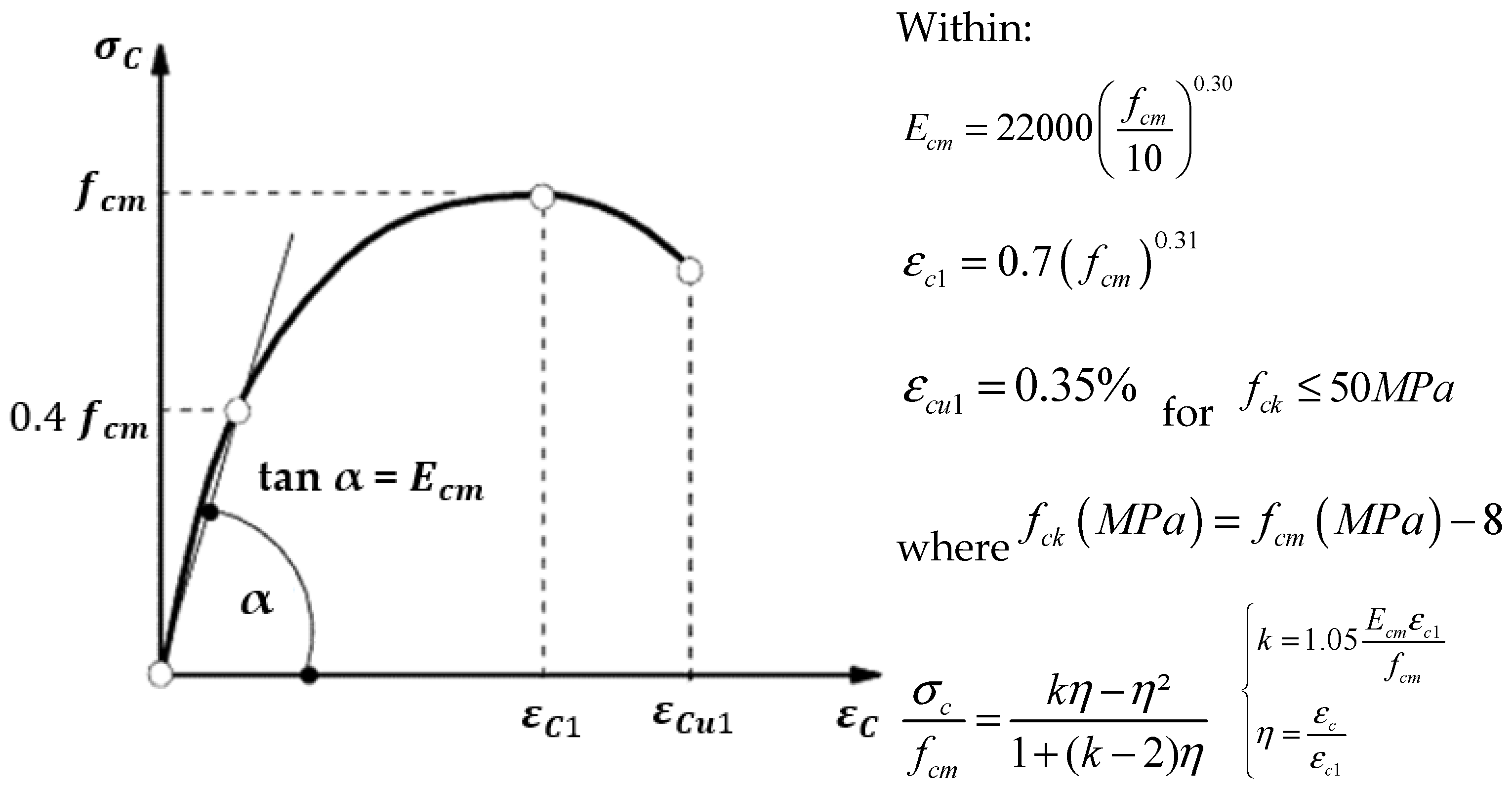 Buildings 15 00164 g019