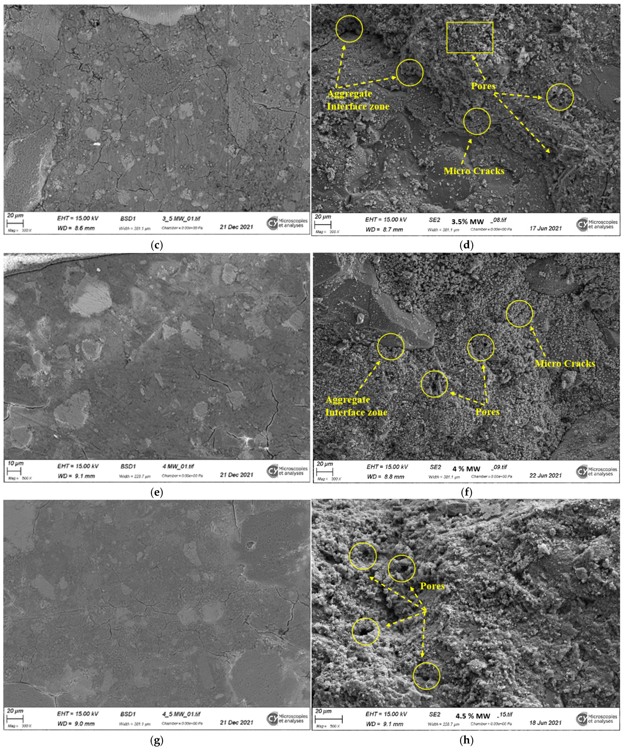 Buildings 15 00164 g022b