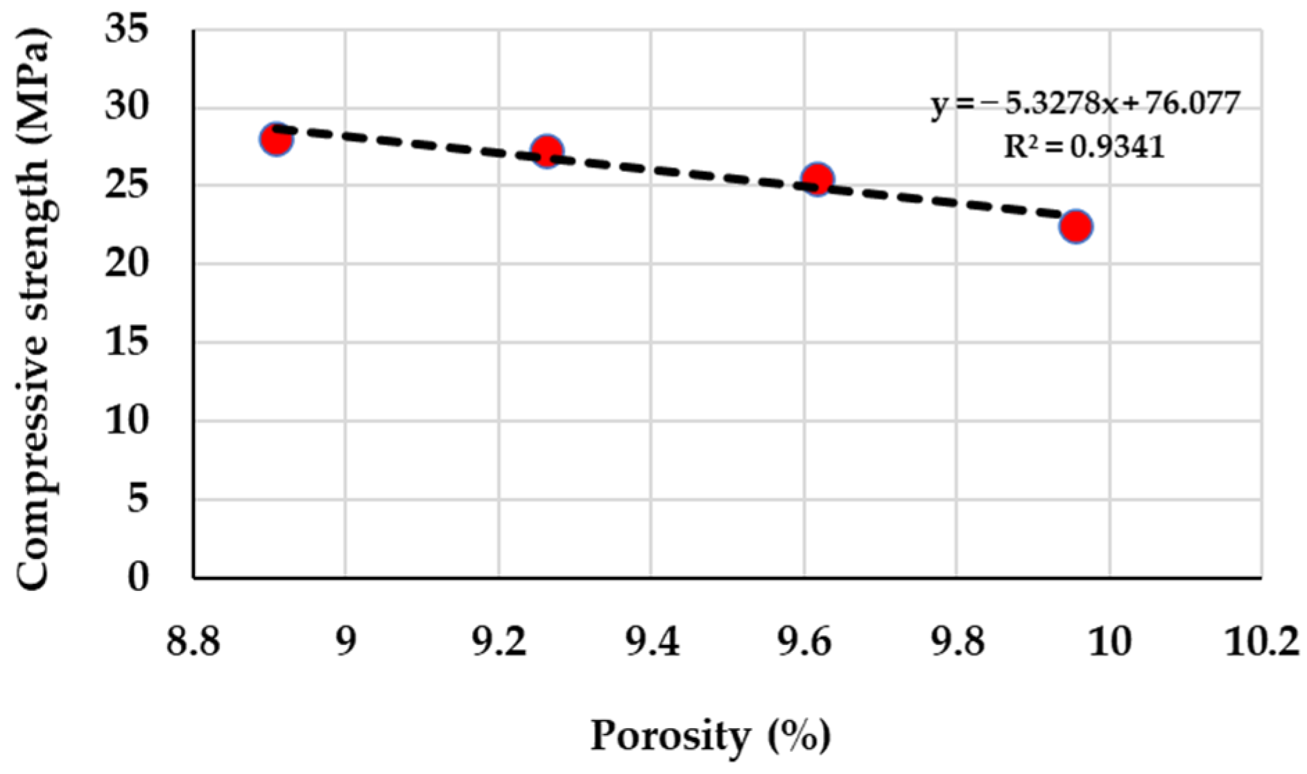 Buildings 15 00164 g024