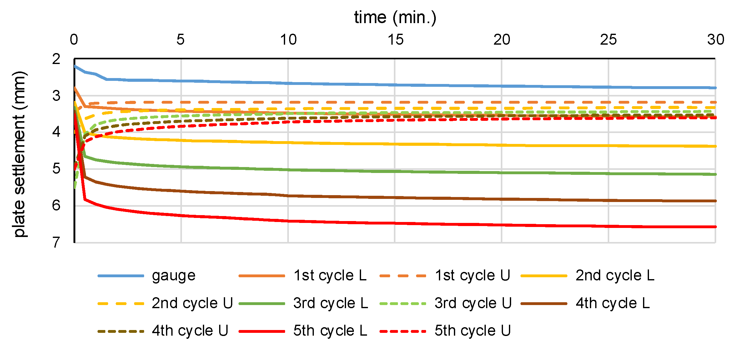 Buildings 15 00167 g007