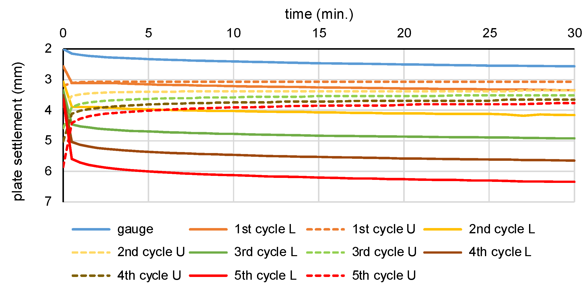 Buildings 15 00167 g008
