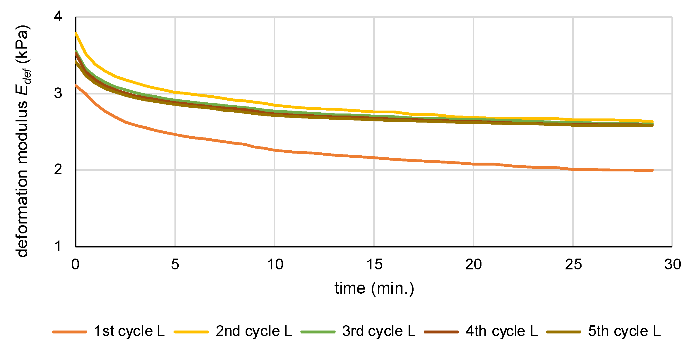 Buildings 15 00167 g010
