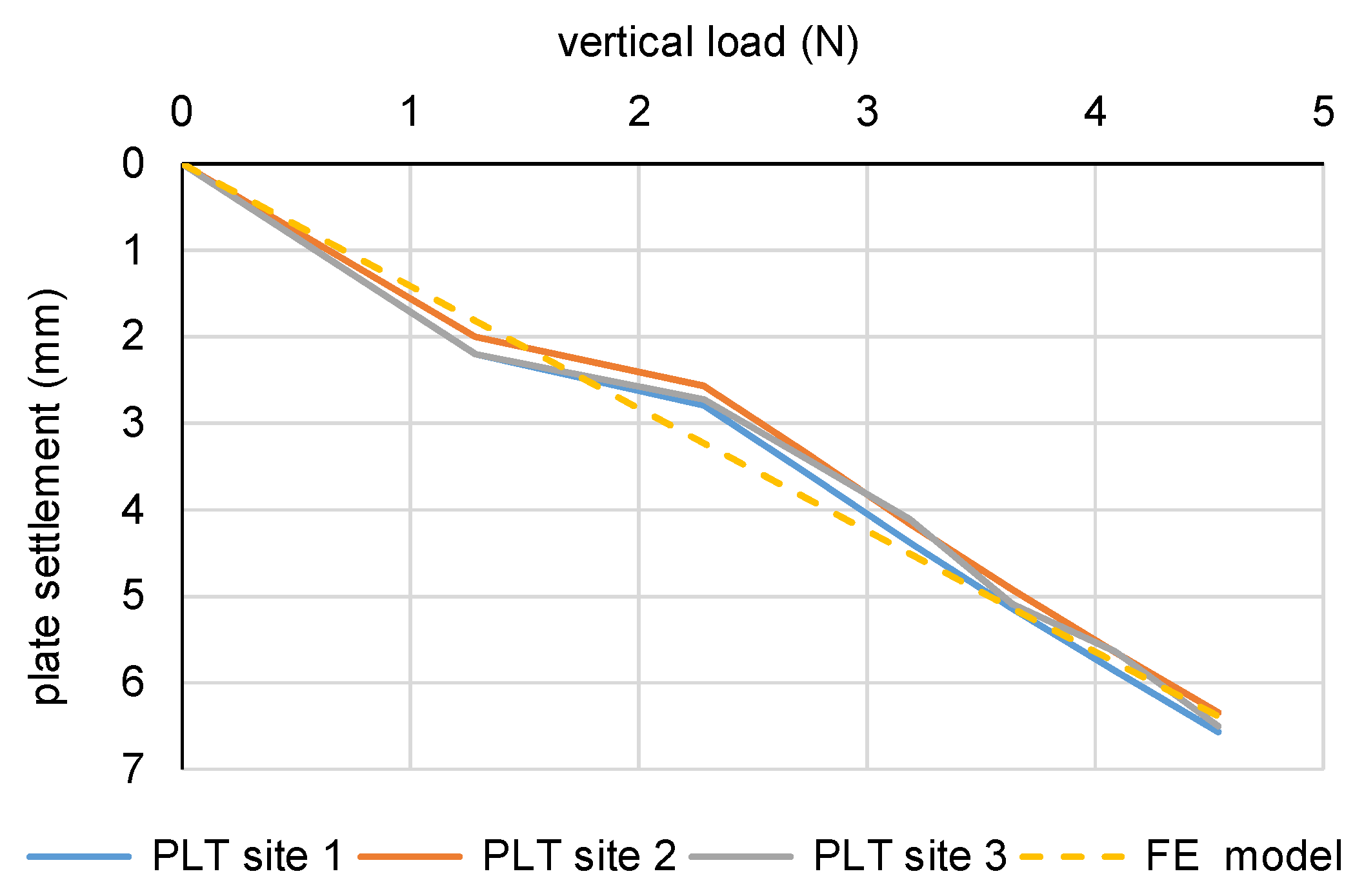 Buildings 15 00167 g013