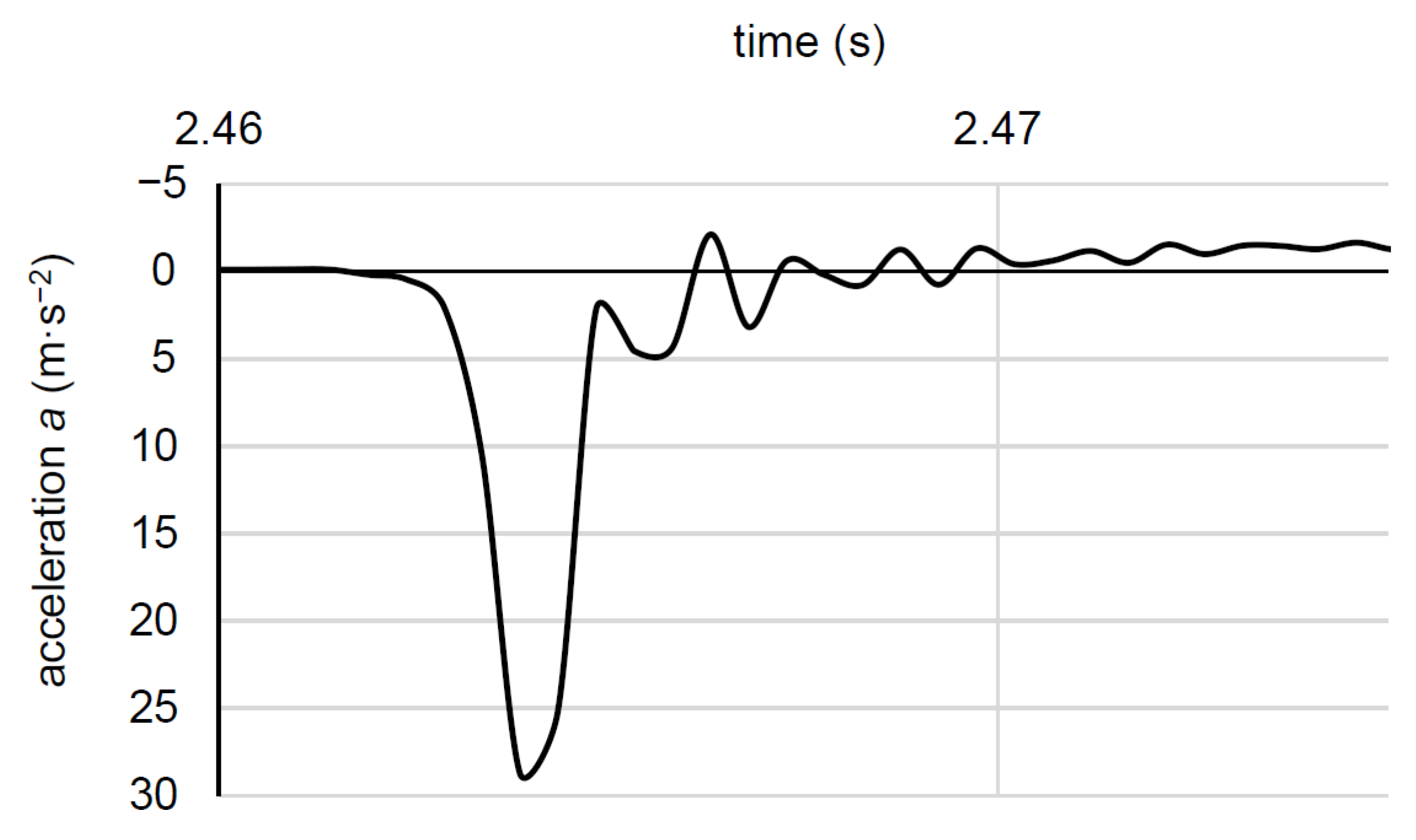 Buildings 15 00167 g014