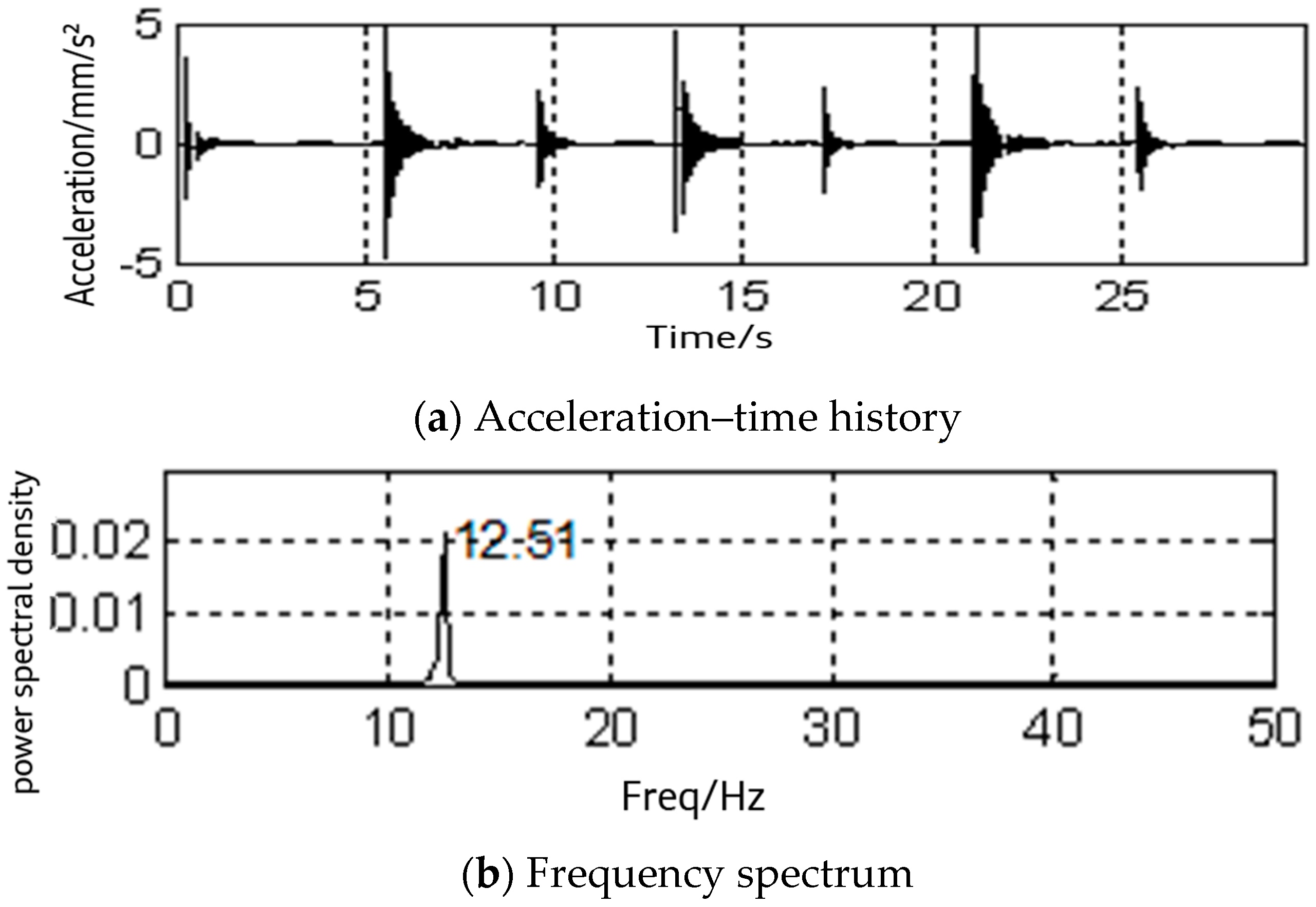 Buildings 15 00168 g002