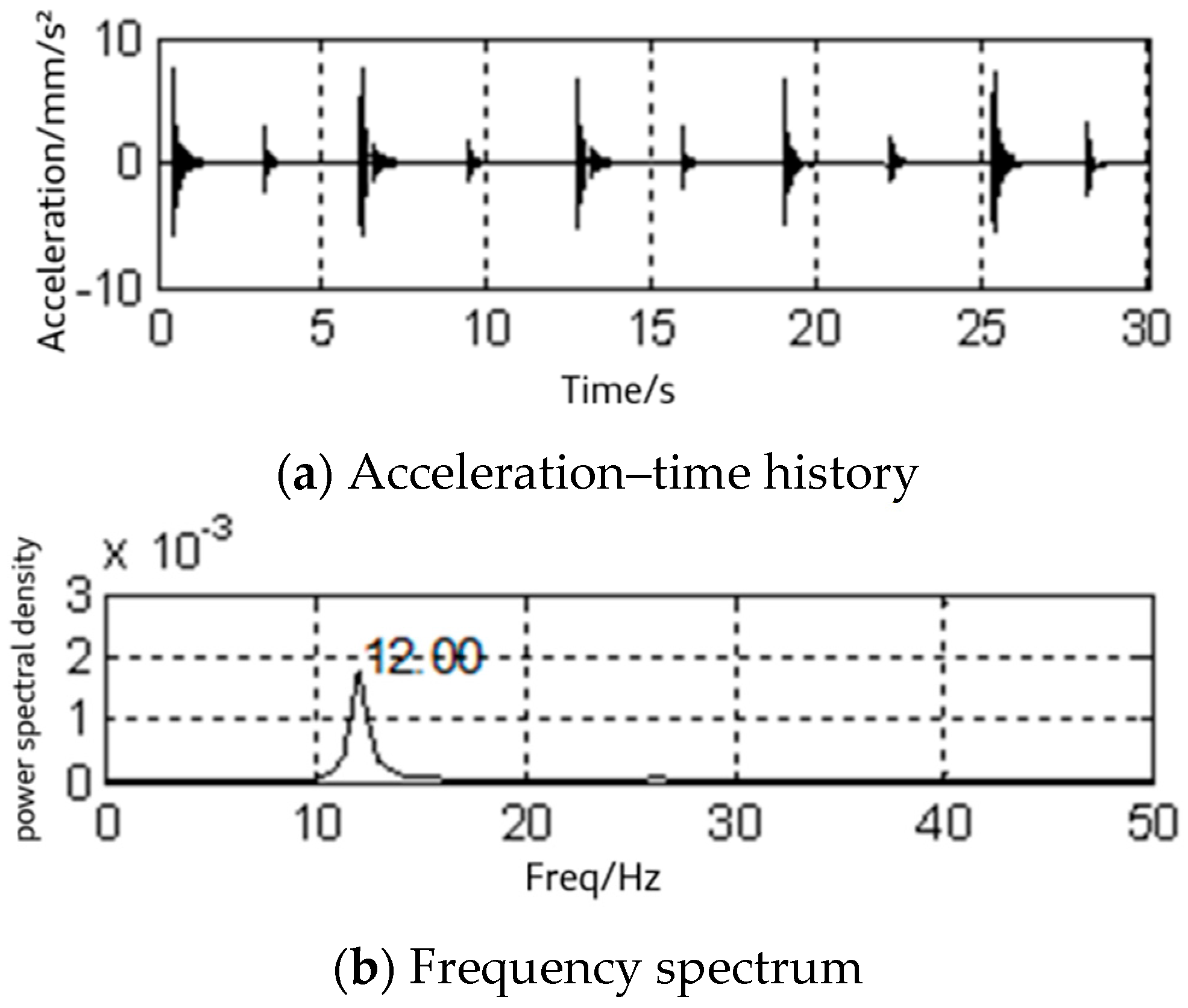 Buildings 15 00168 g011