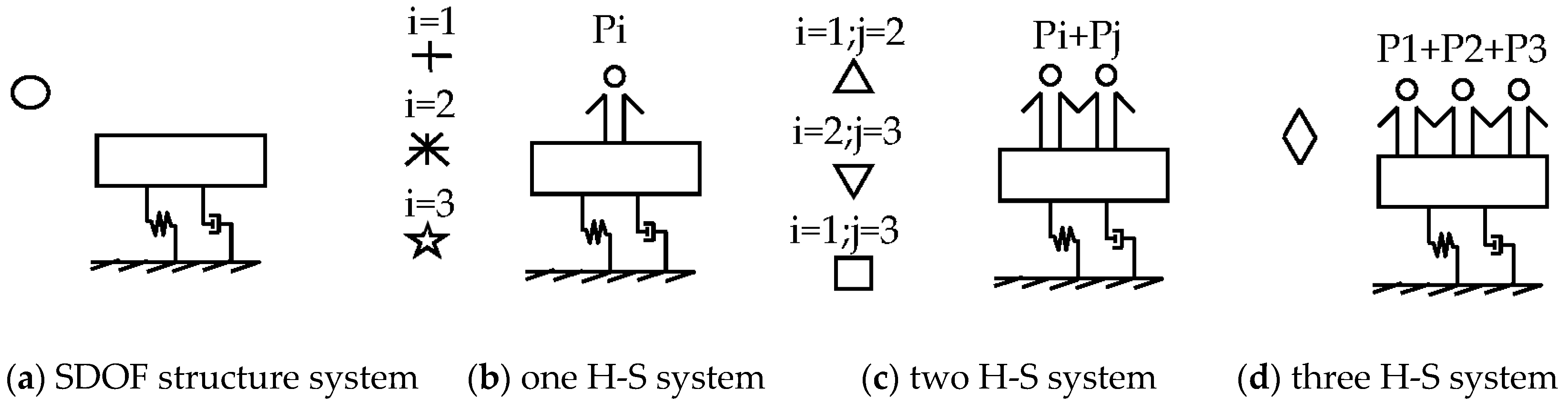 Buildings 15 00168 g014