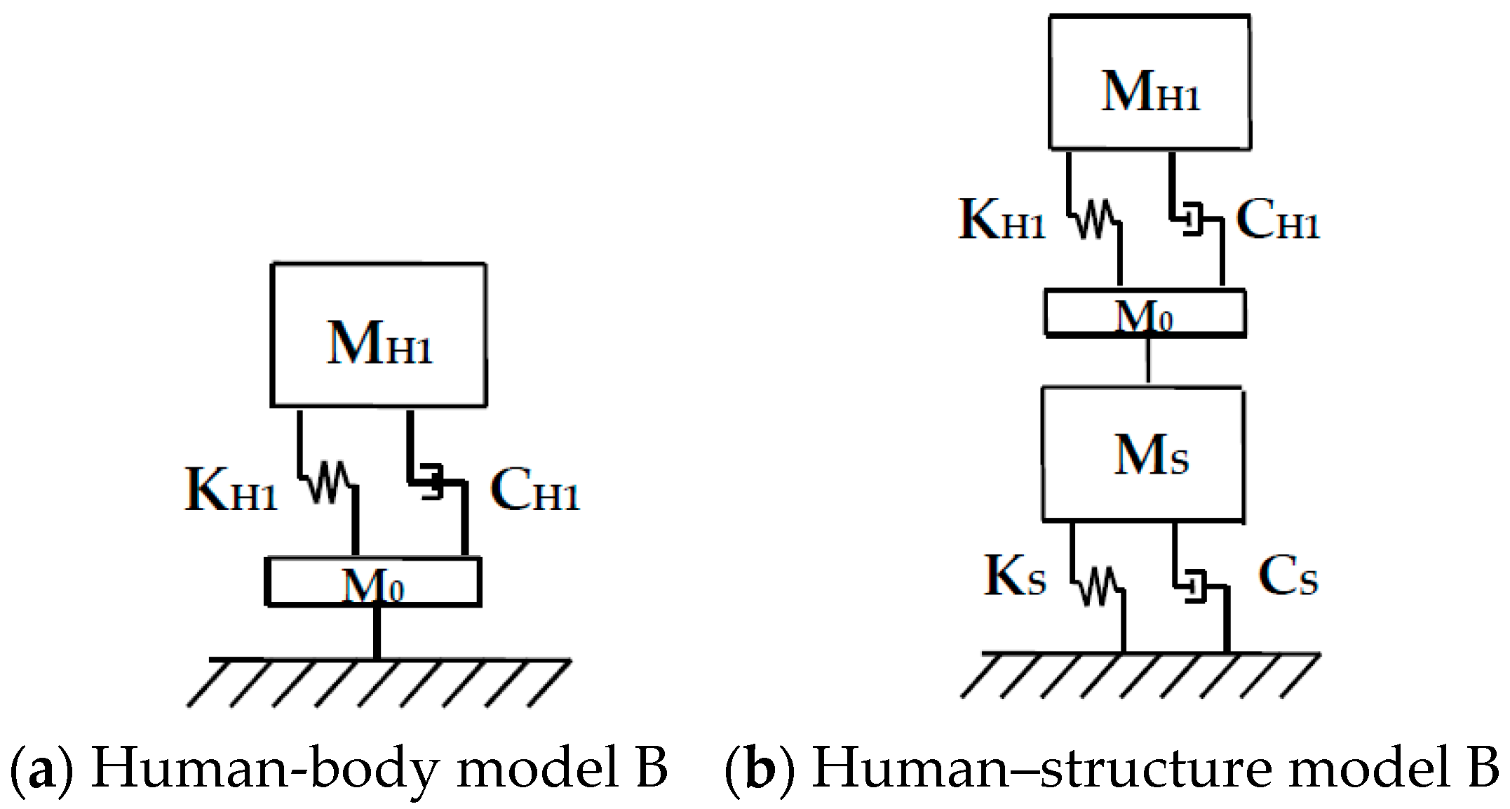 Buildings 15 00168 g017