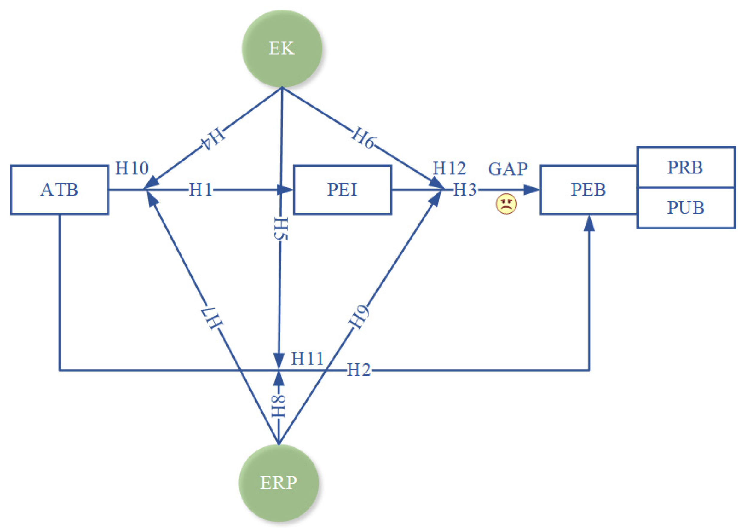 Buildings 15 00169 g001