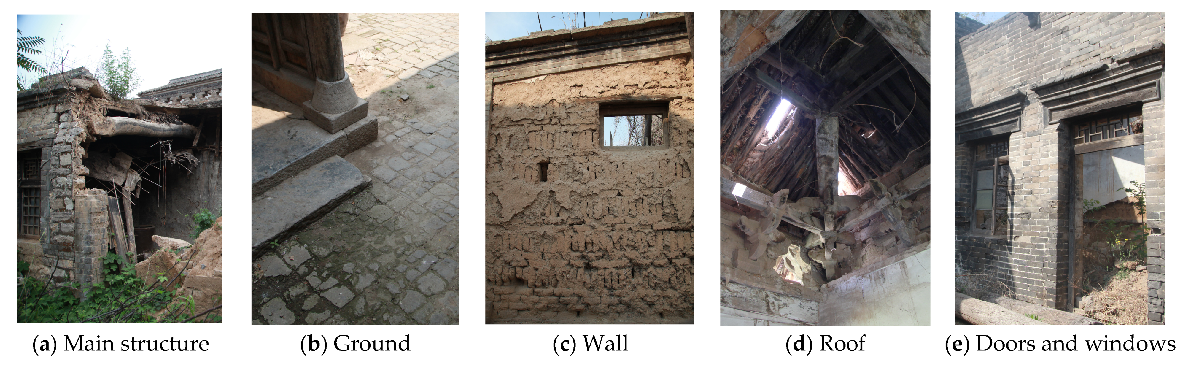 Buildings 15 00175 g009