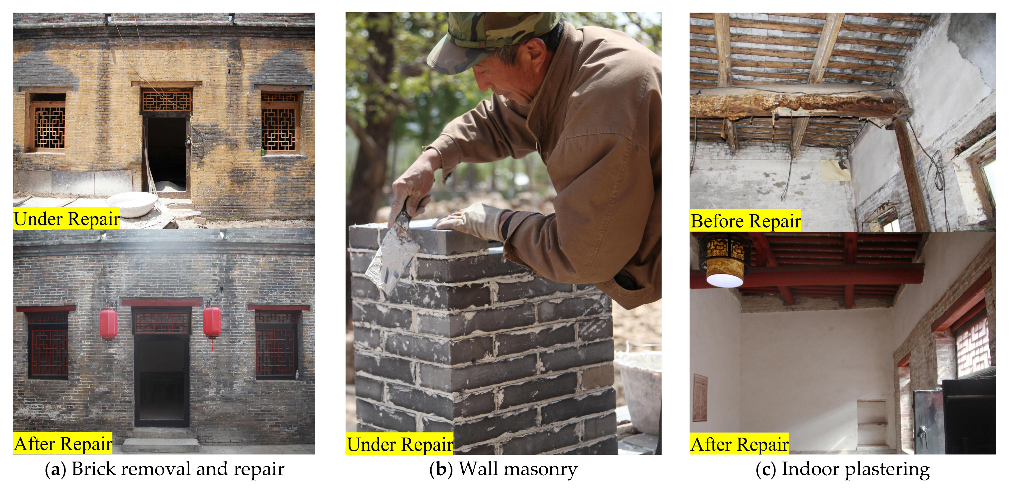 Buildings 15 00175 g015