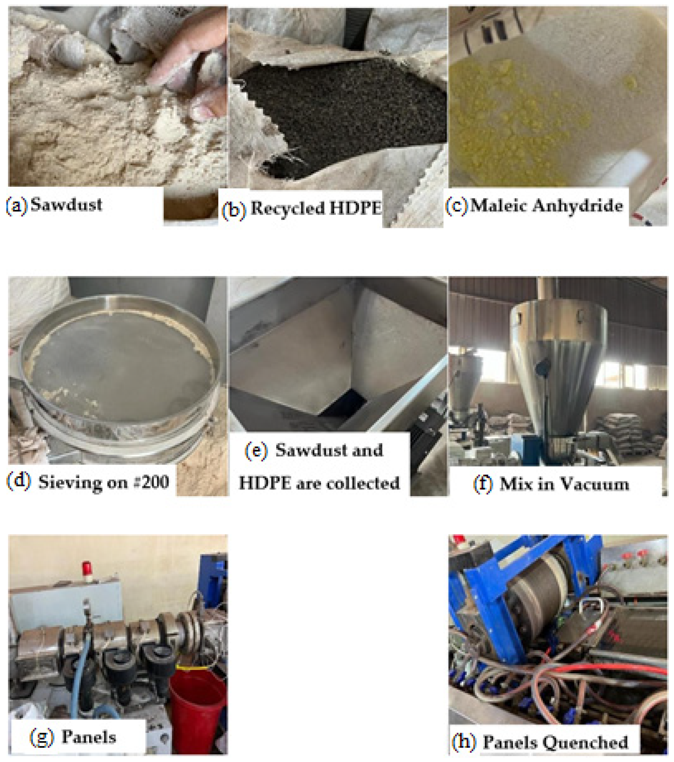 Buildings 15 00177 g003