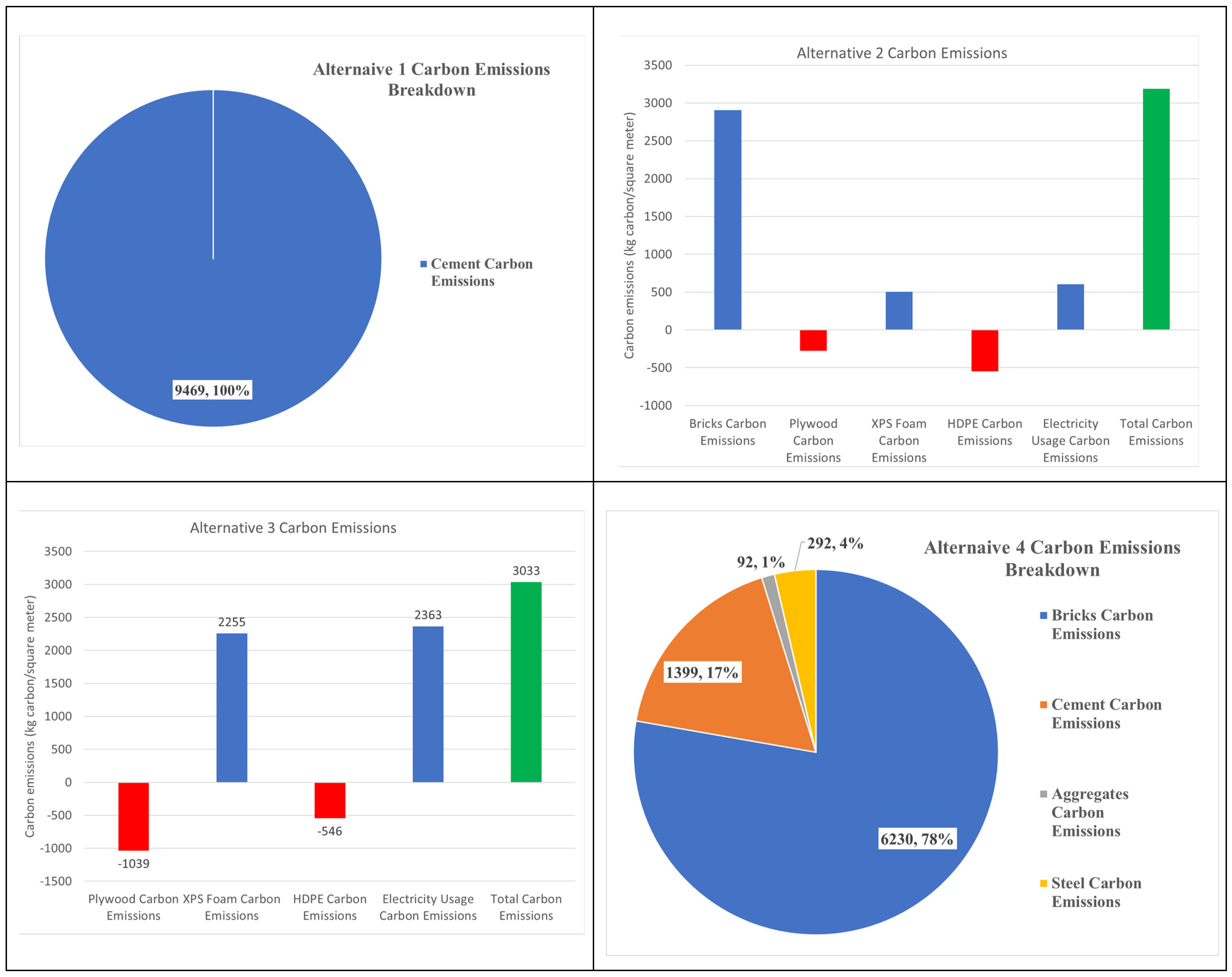 Buildings 15 00177 g015