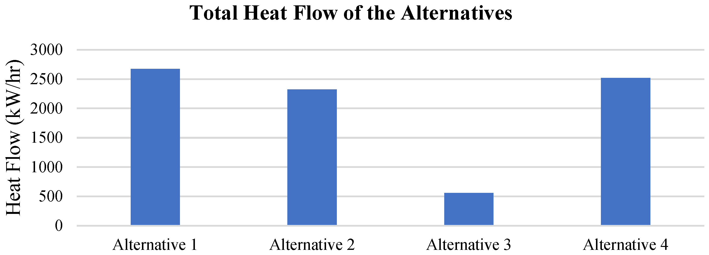 Buildings 15 00177 g017