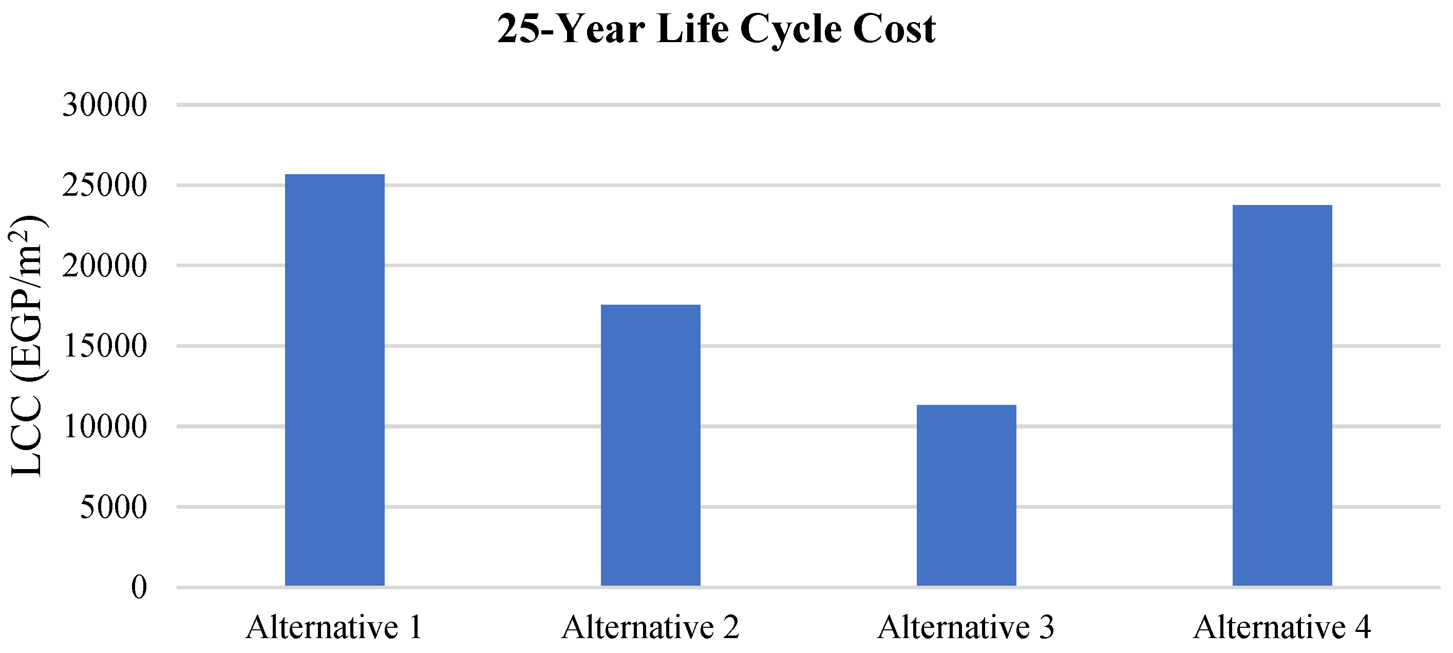 Buildings 15 00177 g018