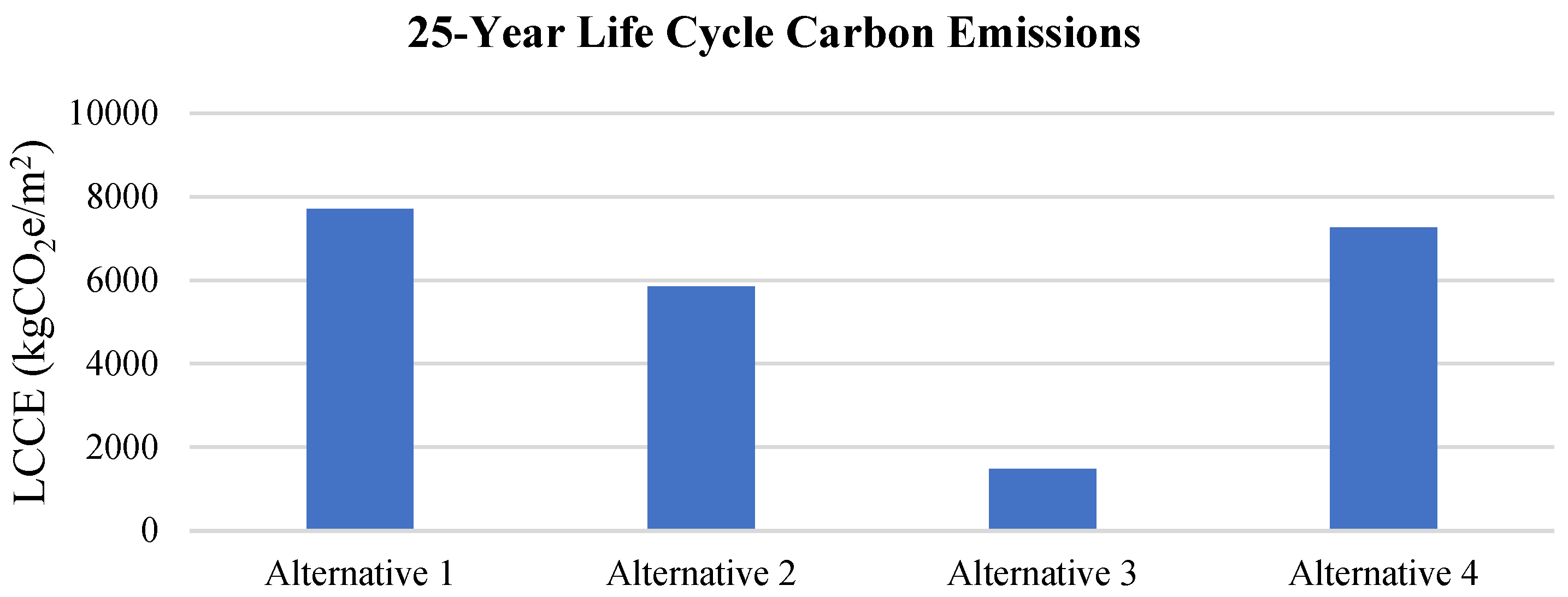Buildings 15 00177 g019