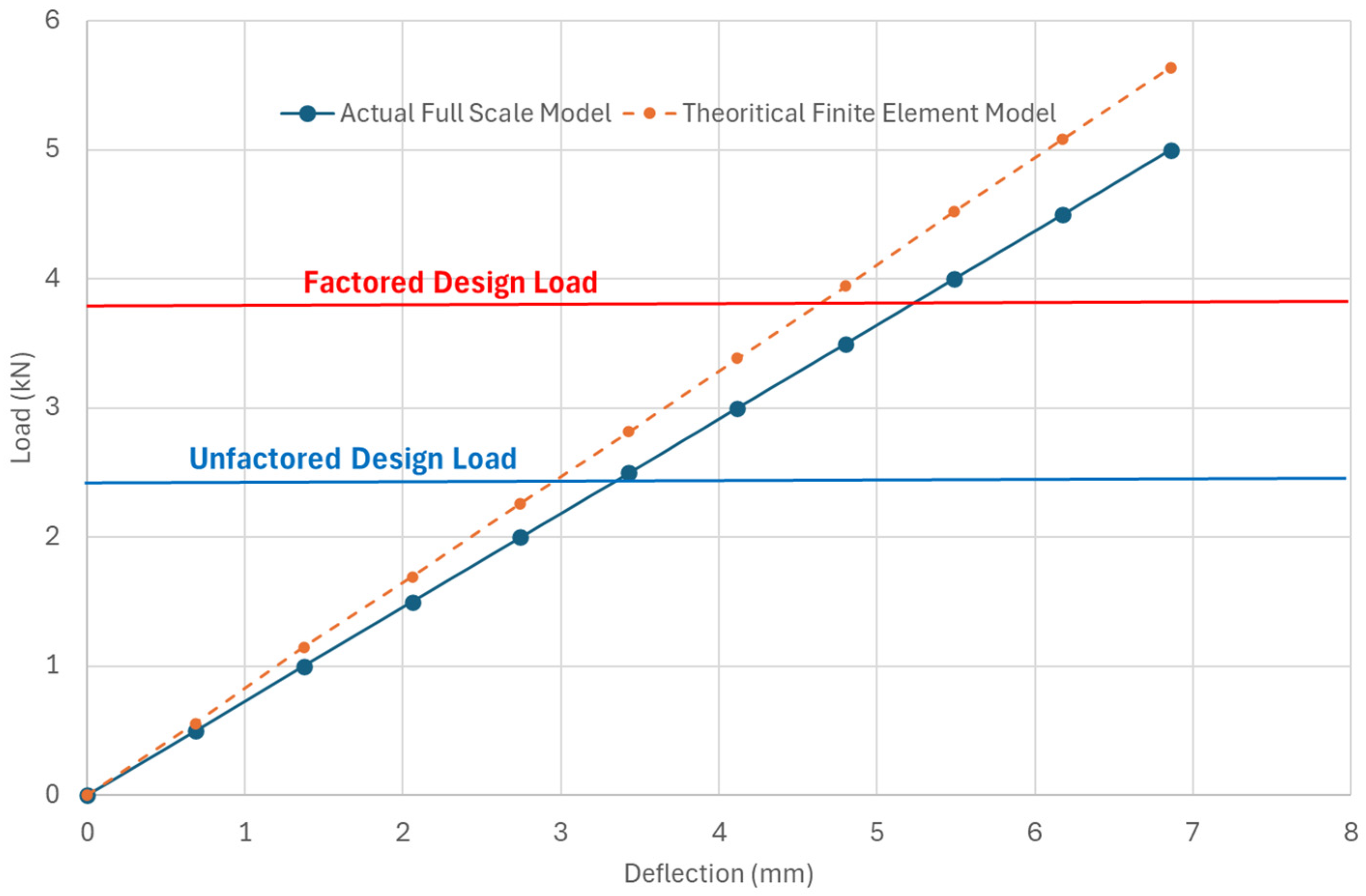 Buildings 15 00177 g021