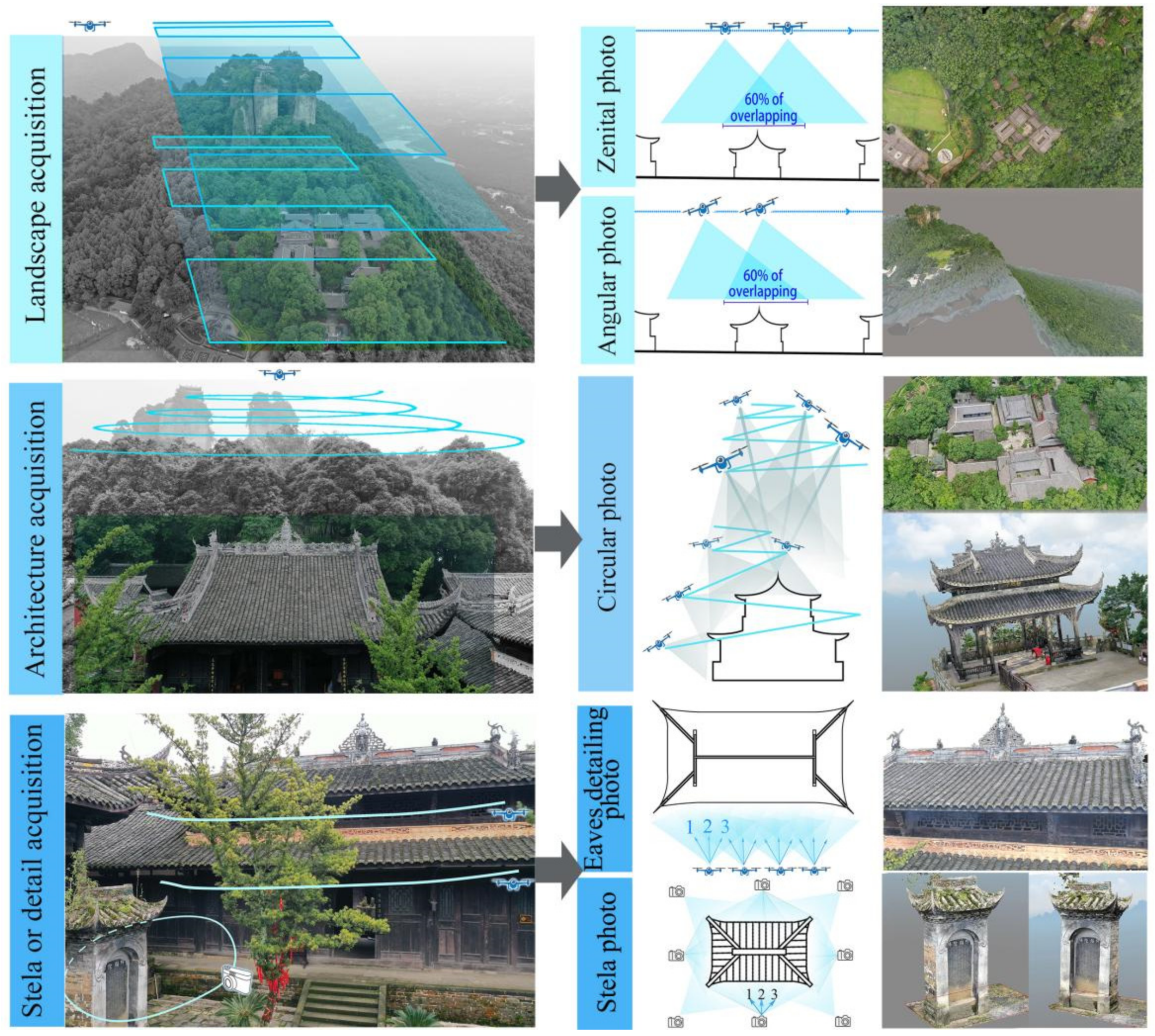 Buildings 15 00178 g006
