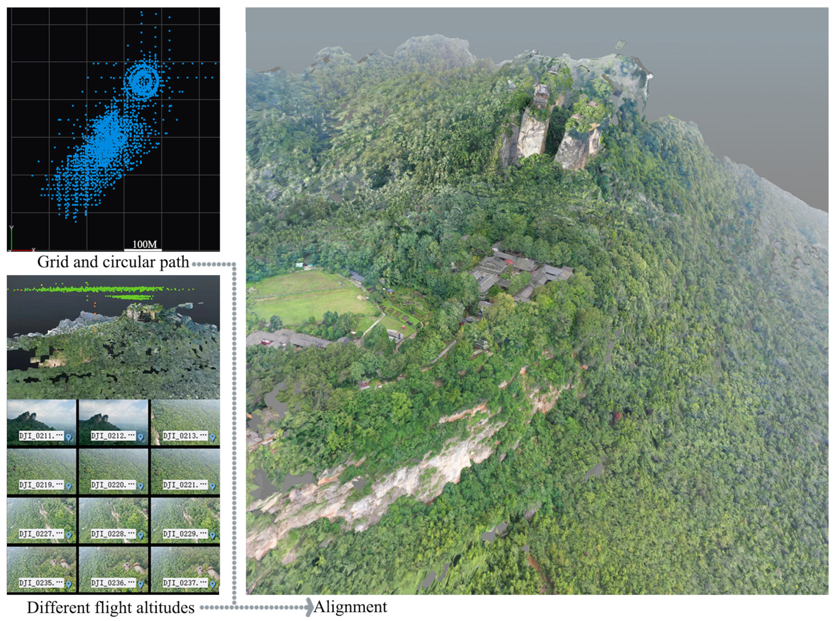 Buildings 15 00178 g012