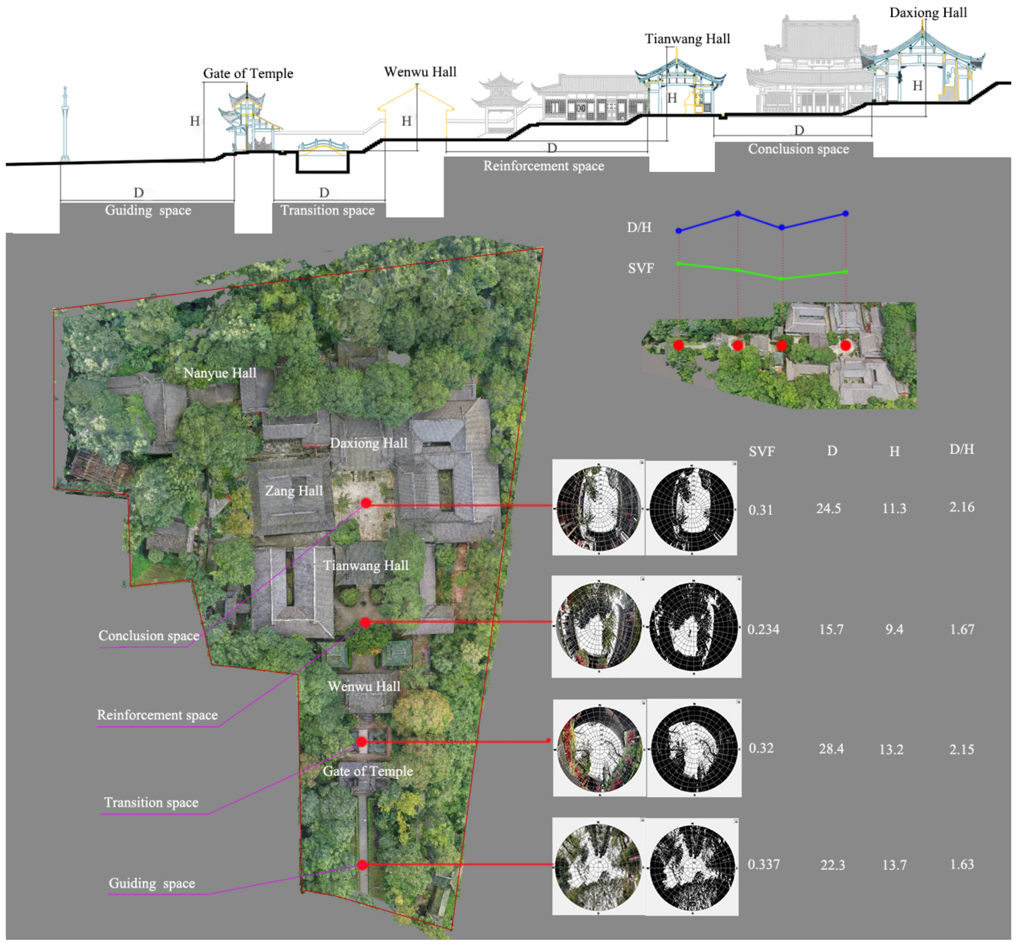 Buildings 15 00178 g019