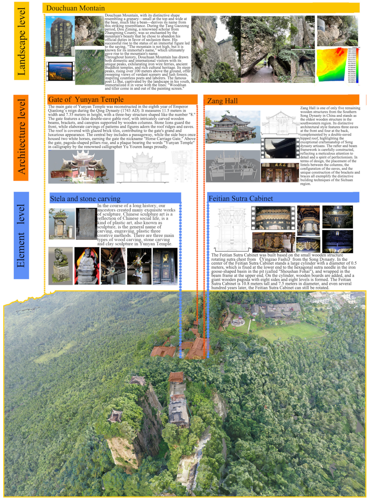 Buildings 15 00178 g020