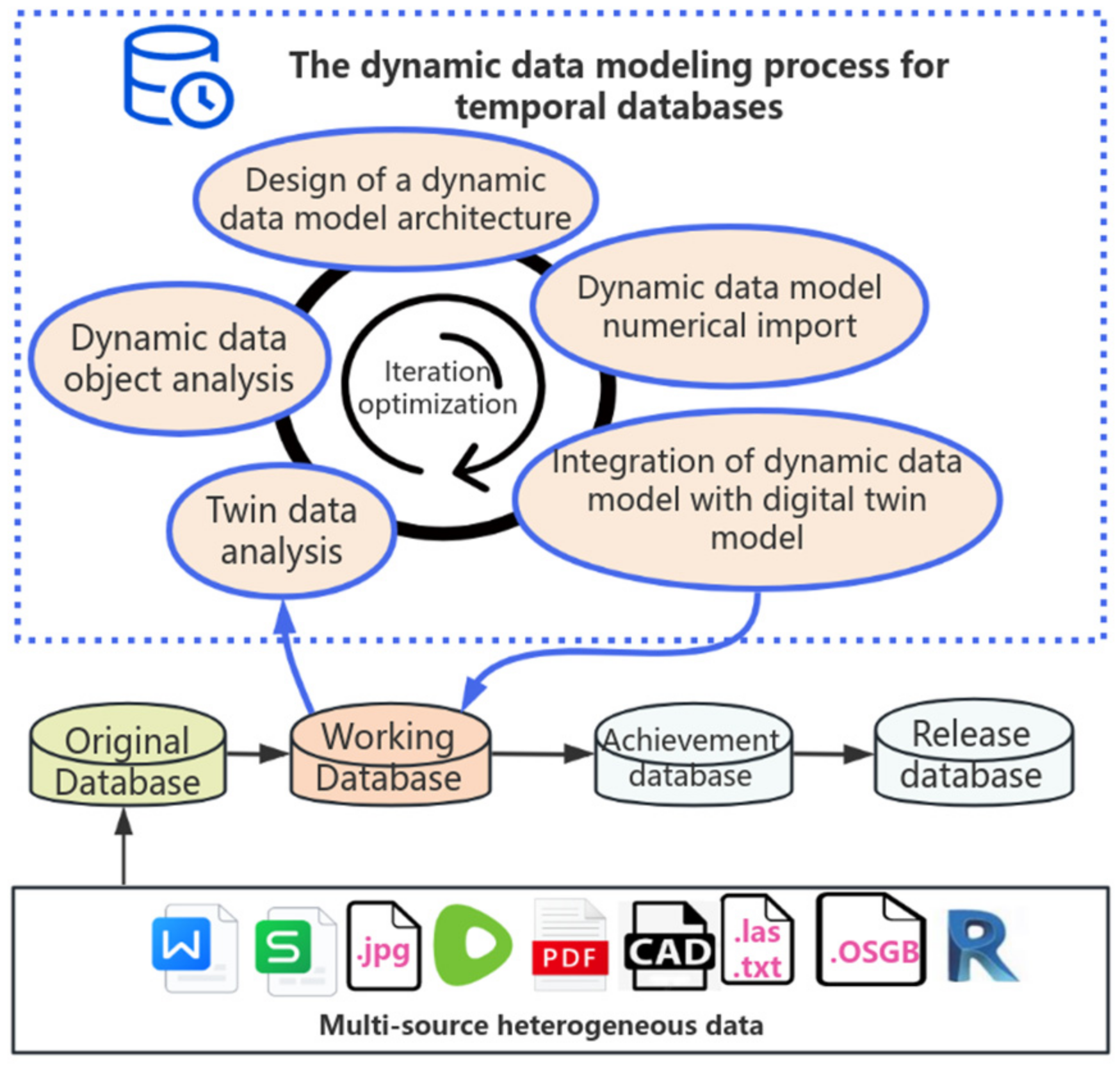Buildings 15 00178 g022