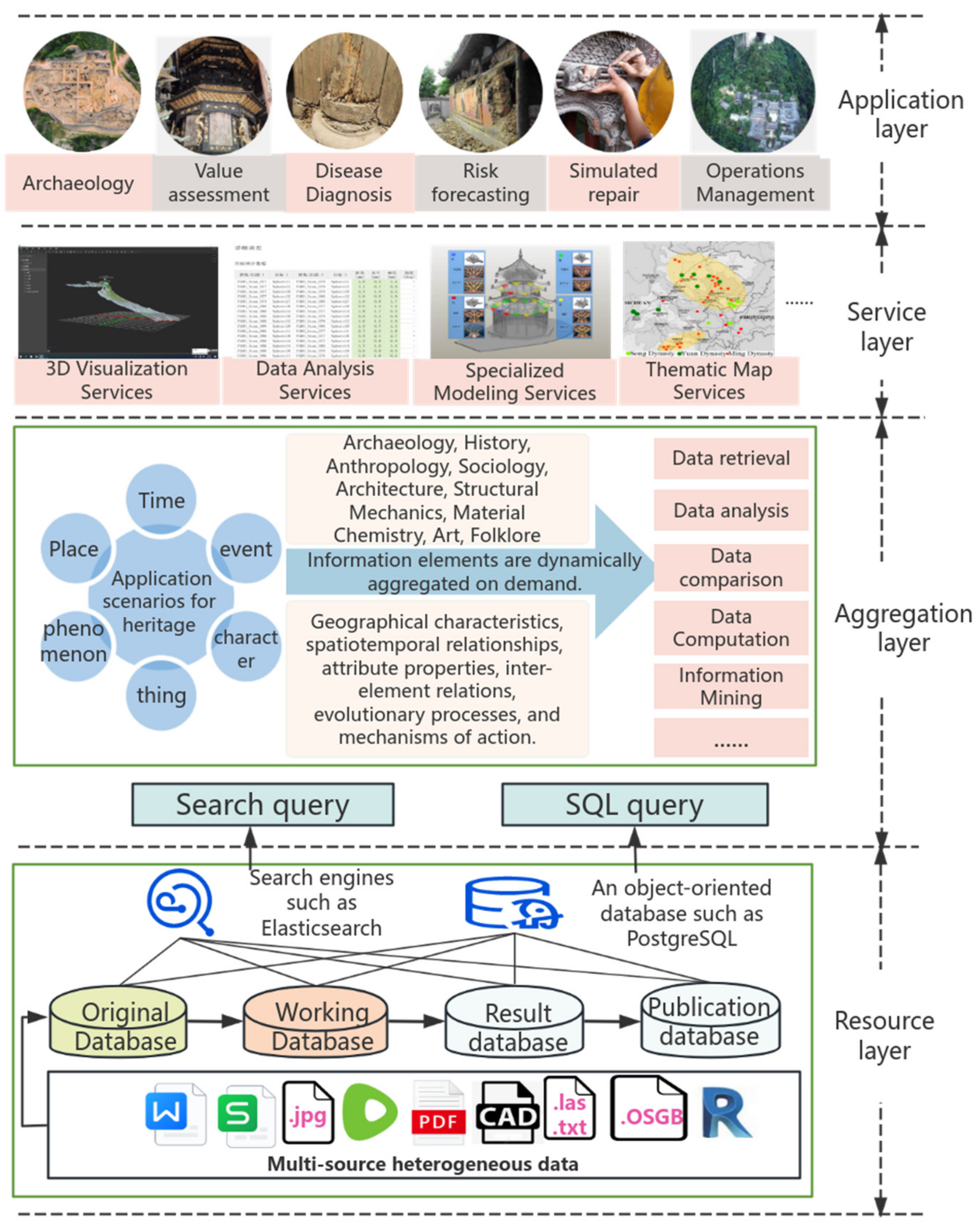 Buildings 15 00178 g023
