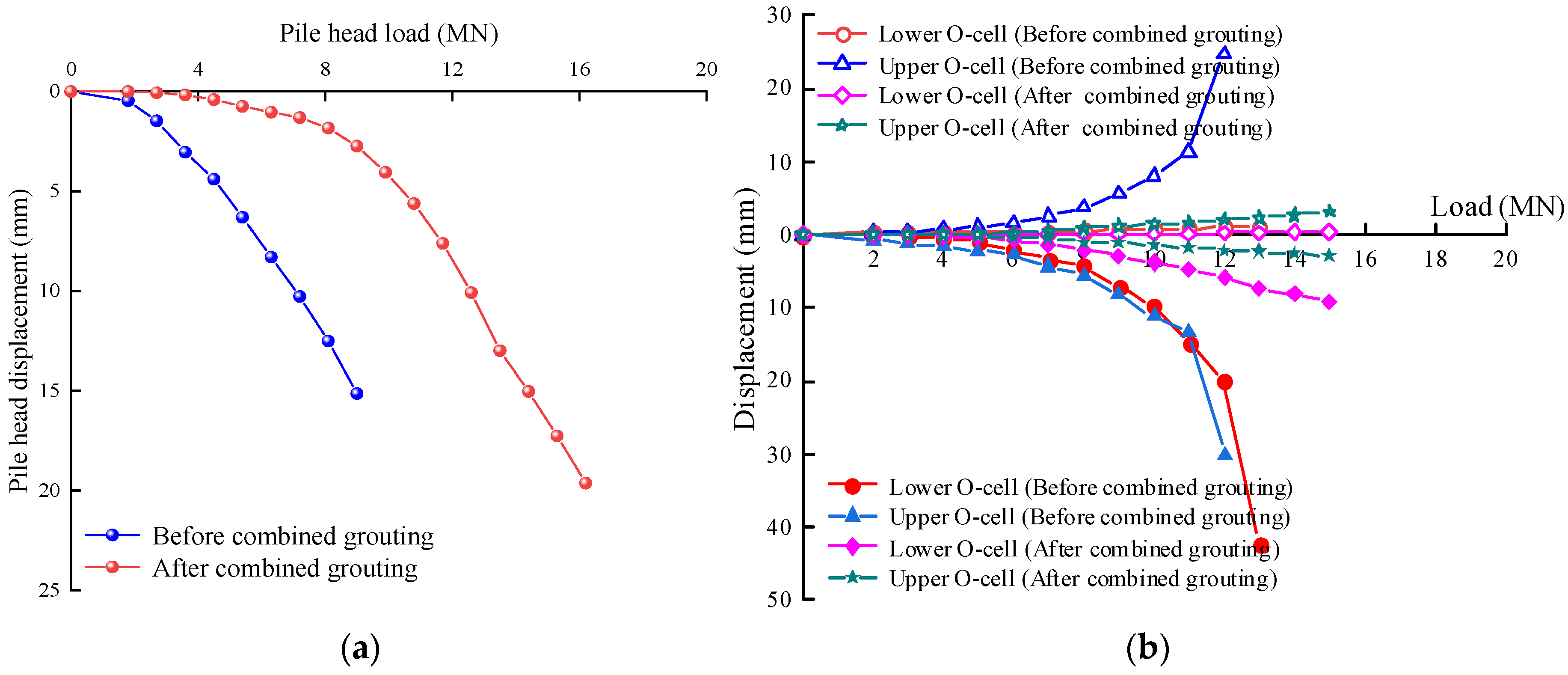 Buildings 15 00179 g008