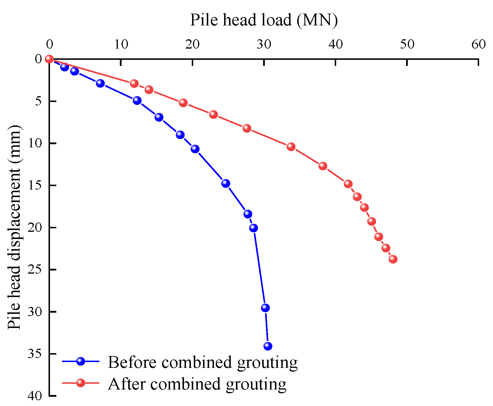 Buildings 15 00179 g009